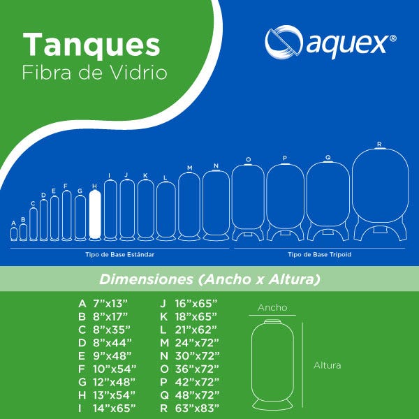 TANQUE AQUEX 13" X 54", 2.5"T AZUL Marca AQUEX. Modelo: 690013