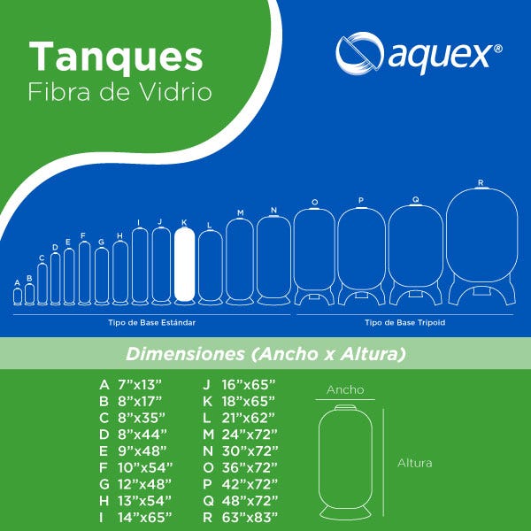TANQUE AQUEX 18" X 65", 4"T AZUL Marca AQUEX. Modelo: 690018