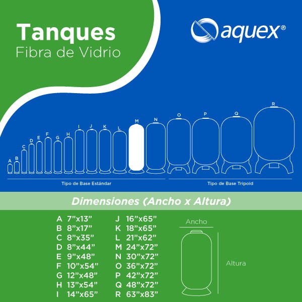 TANQUE AQUEX 24" X 72", 4"T AZUL Marca AQUEX. Modelo: 690024