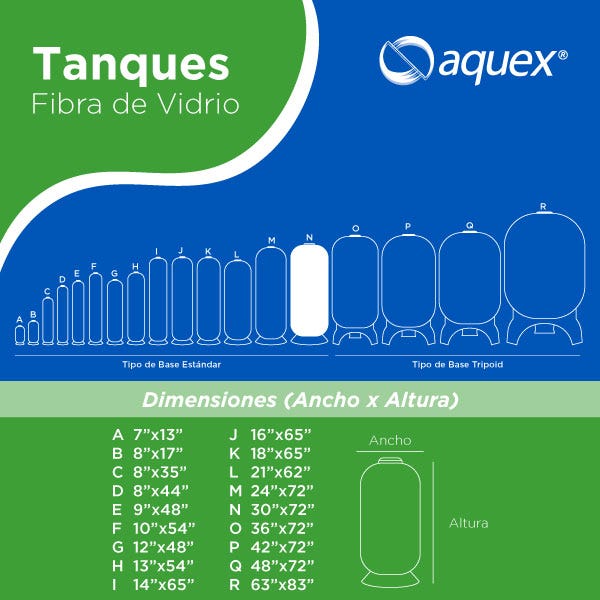 TANQUE AQUEX 30" X 72", 4"T AZUL Marca AQUEX. Modelo: 693072