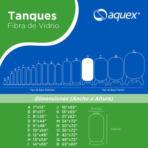 TANQUE AQUEX 36" X 72" AZUL, 6"T,6"B BRIDA, BASE TRIPOD Marca AQUEX. Modelo: 690037