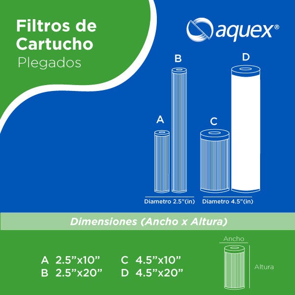 CARTUCHO PLEGADO 1 MICRA PL-20"BB Marca AQUEX. Modelo: 607920