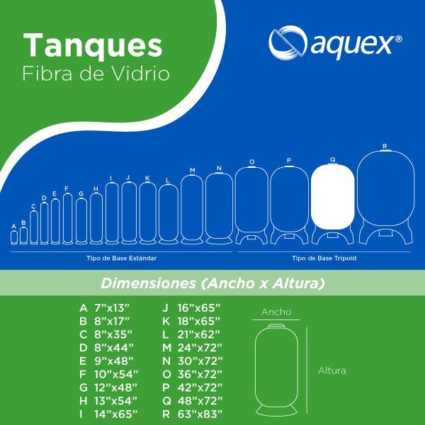 TANQUE AQUEX 48" X 72" AZUL, 6"T,6"B BRIDA, BASE TRIPOD Marca AQUEX. Modelo: 690048