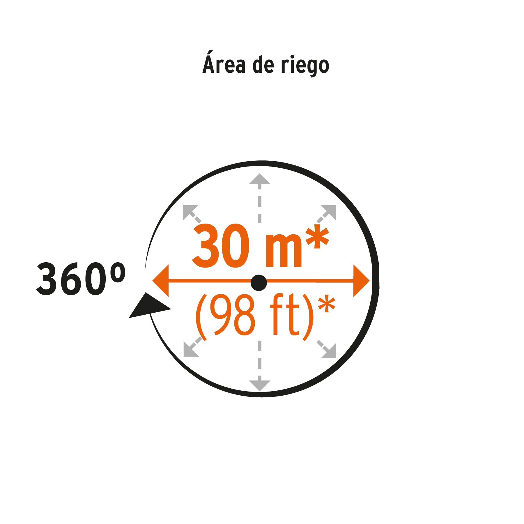 Aspersor agrícola de 1' fundido en latón, TRUPER. Modelo: ASP-1BR