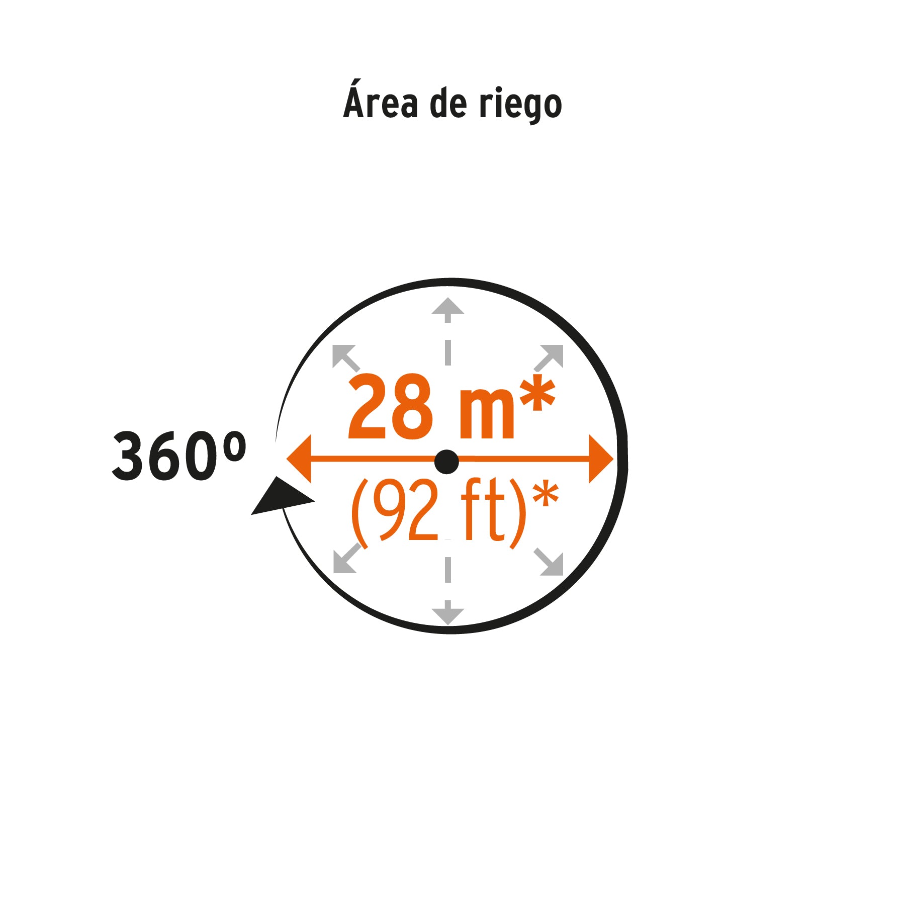 Aspersor agrícola de 3/4' fundido en latón, TRUPER. Modelo: ASP-3/4BR