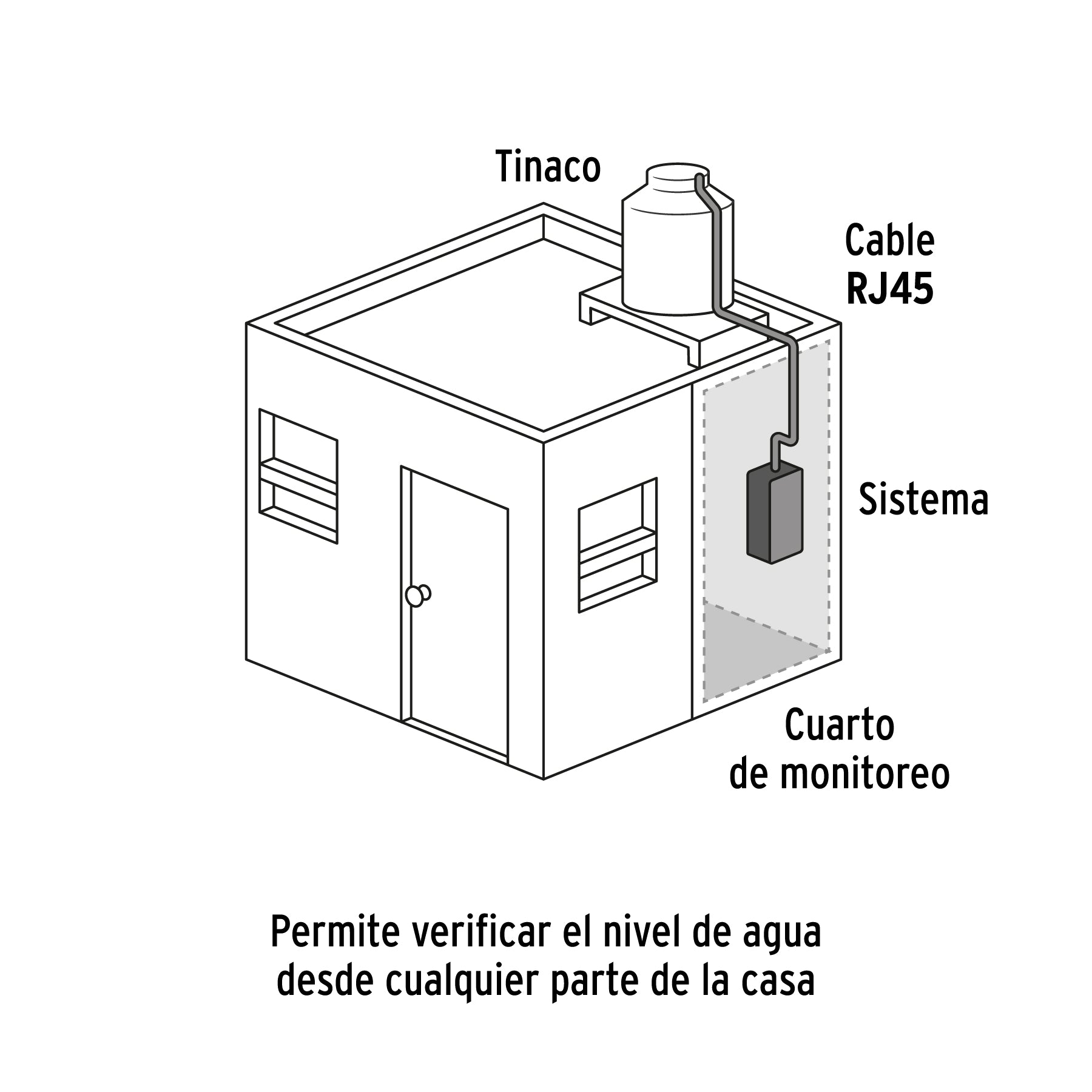 Medidor de nivel de agua para tinaco, FOSET. Modelo: ATIN-007