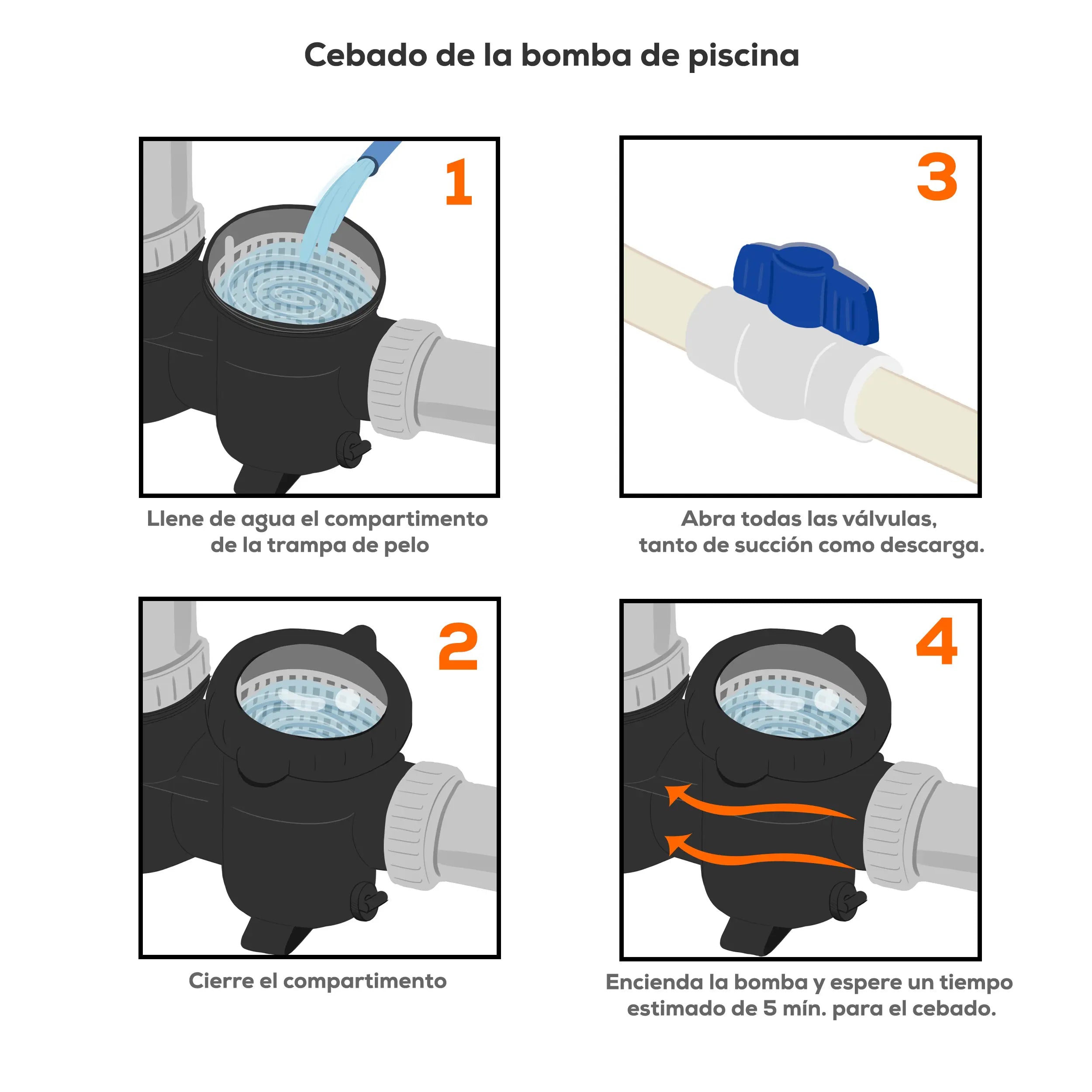 Bomba para alberca 366 L/min Marca EVANS. Modelo: HP2ME300