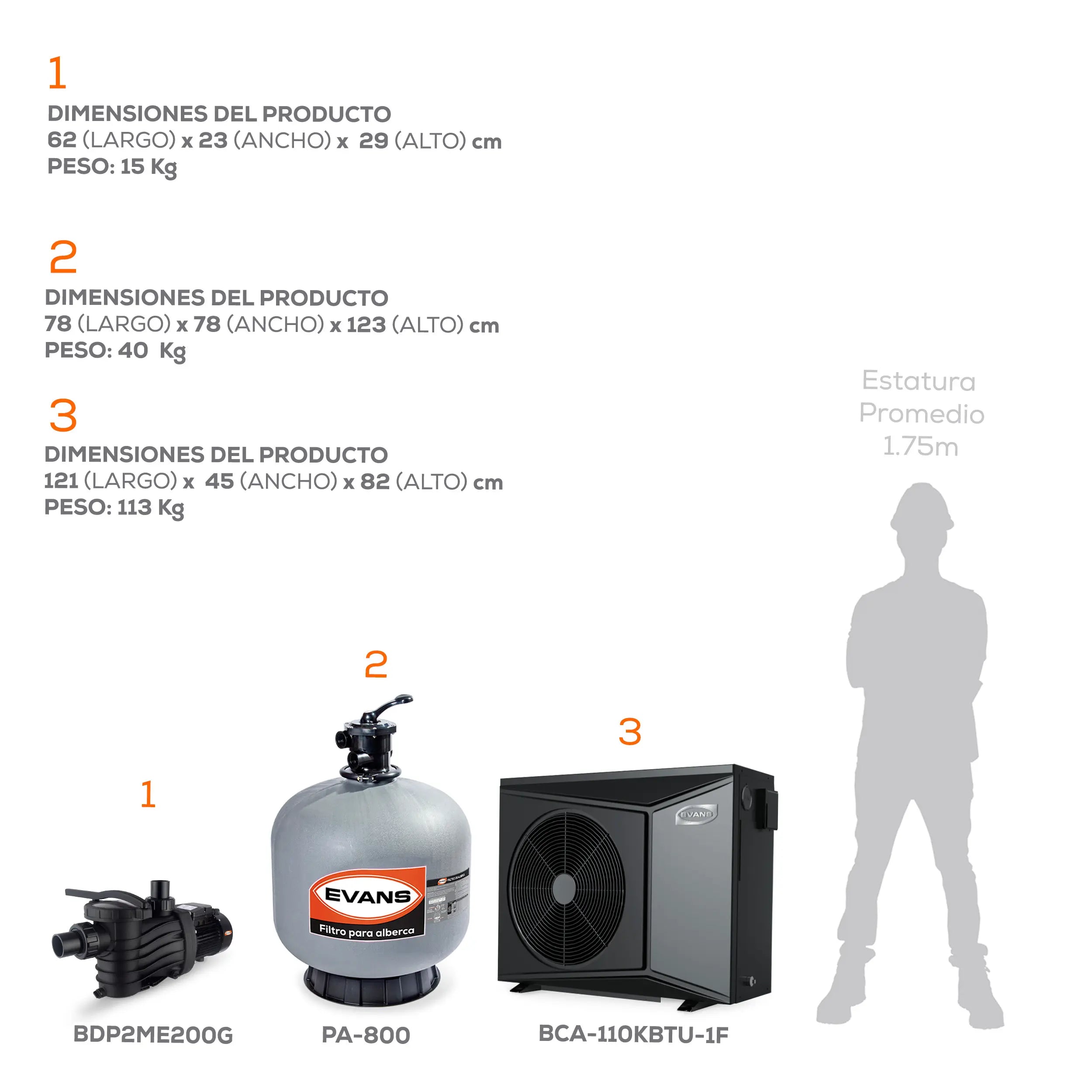 Kit para alberca 142 m3 Marca EVANS. Modelo: KIT-BDP-BDC-2