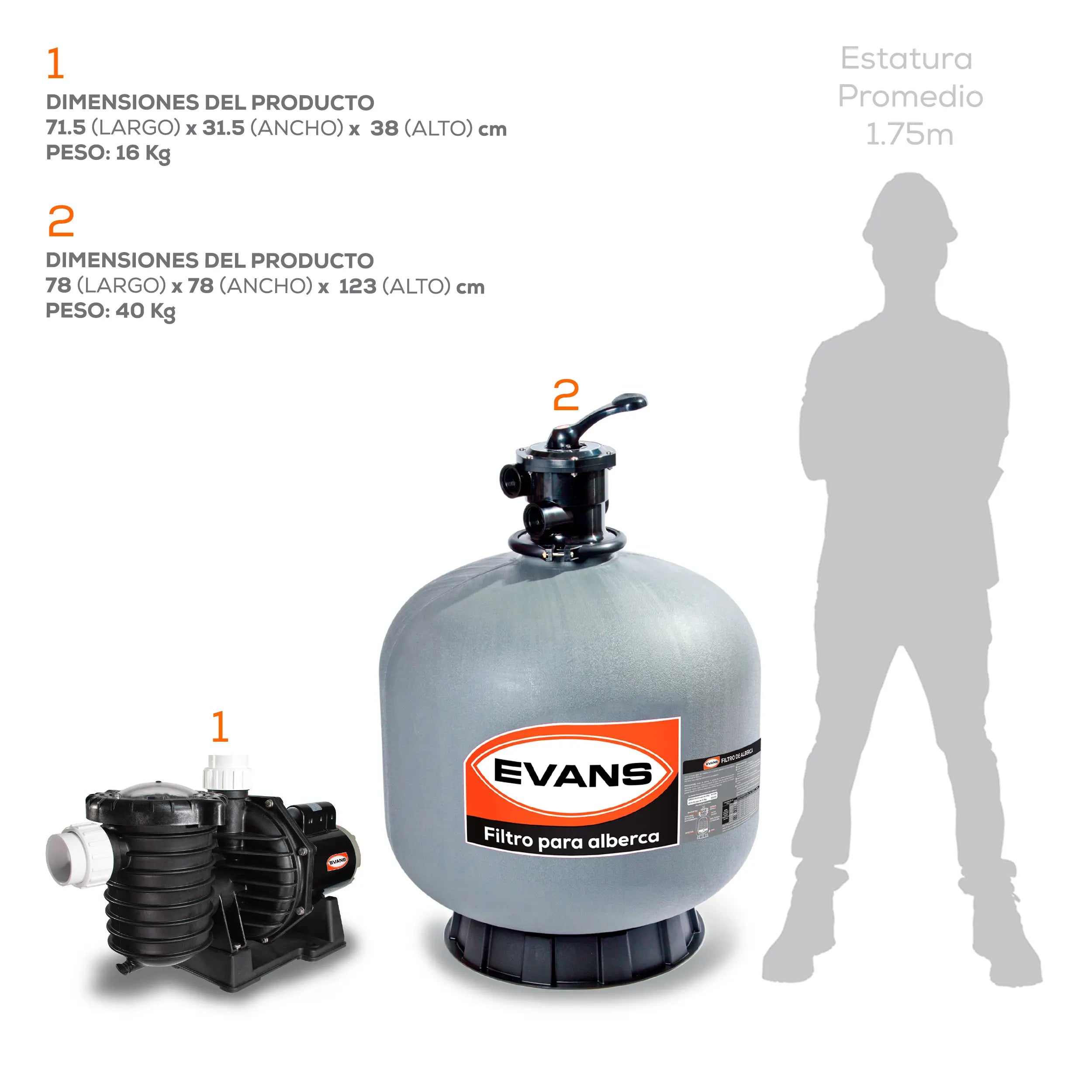 Kit para alberca 220 m3 Marca EVANS. Modelo: KIT-SWIM-2