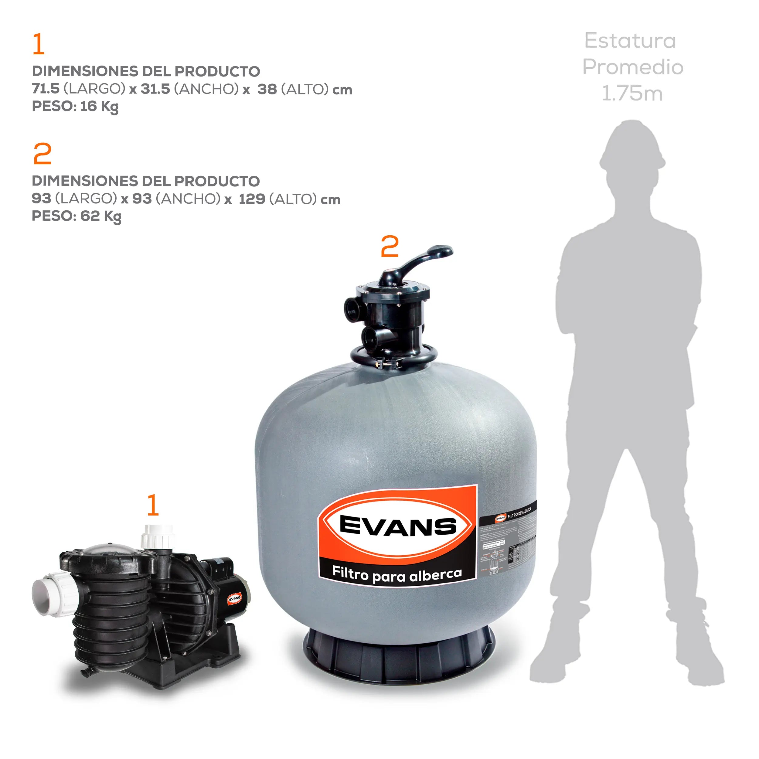 Kit para alberca 300 m3 Marca EVANS. Modelo: KIT-SWIM-3