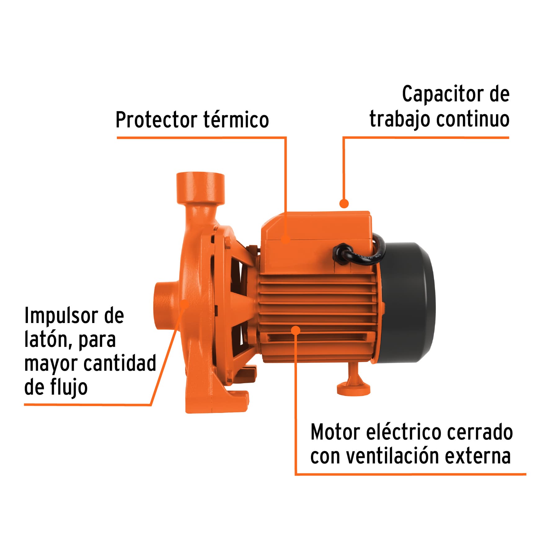 Bomba centrífuga para agua modelo europeo, 1/4 HP, EXPERT. Modelo: BOAC-1/4
