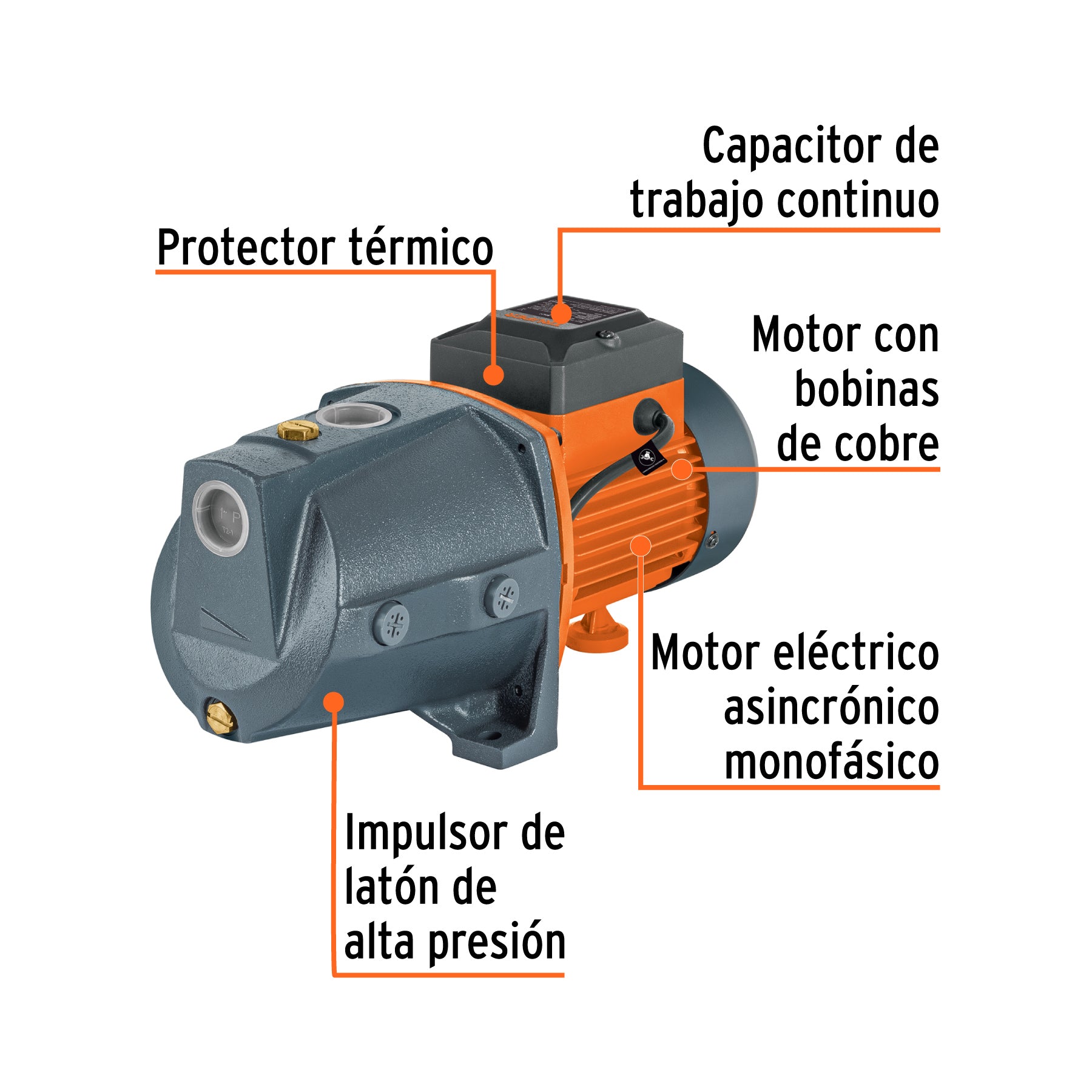 Bomba tipo jet, cabezal de hierro, 1/2 HP, TRUPER. Modelo: BOAJ-1/2