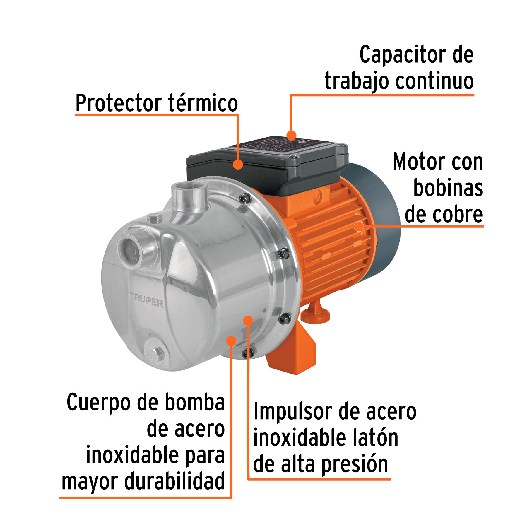 Bomba tipo jet, cabezal de acero inoxidable, 1 HP, TRUPER. Modelo: BOAJ-1I