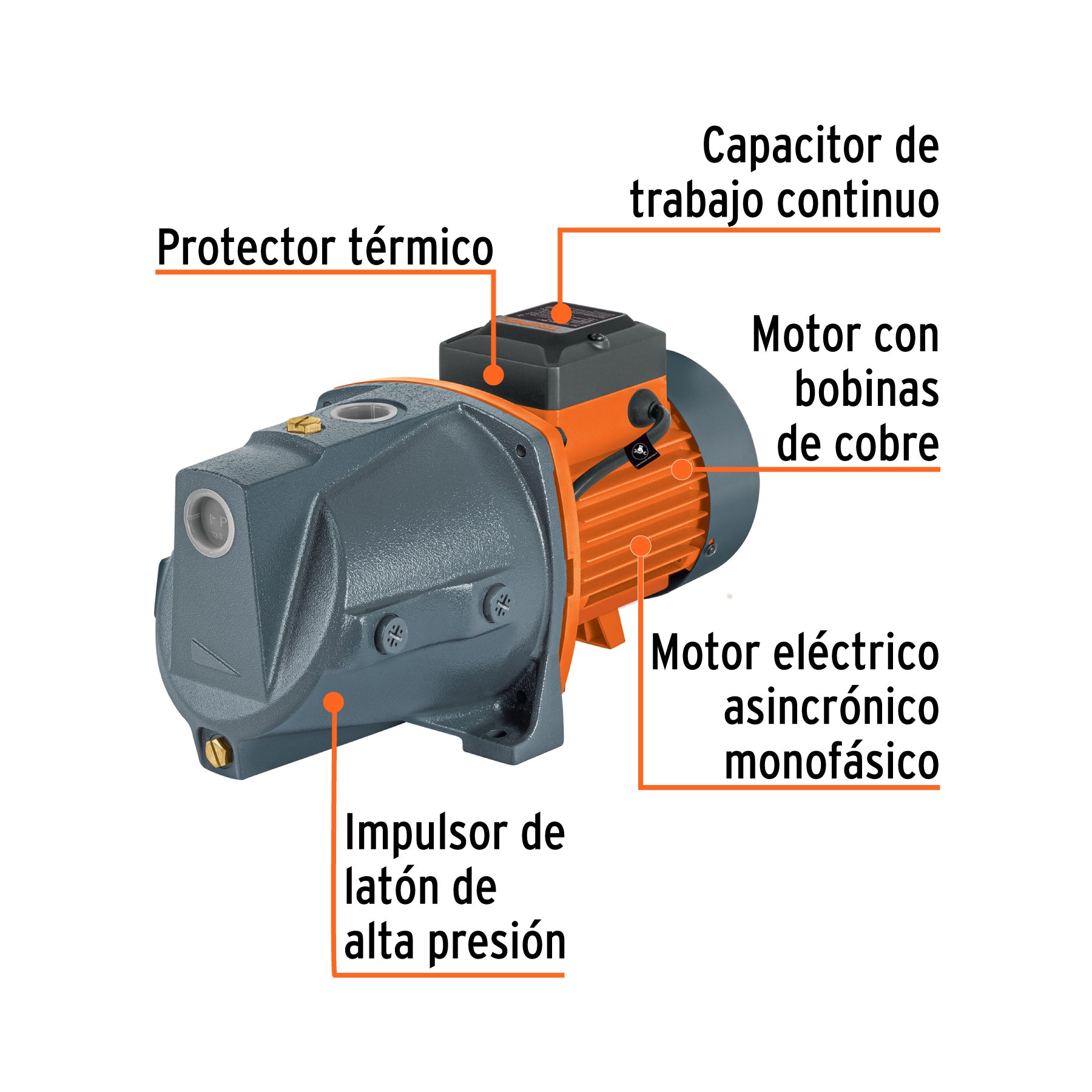 Bomba tipo jet, cabezal de hierro, 1 HP, TRUPER. Modelo: BOAJ-1