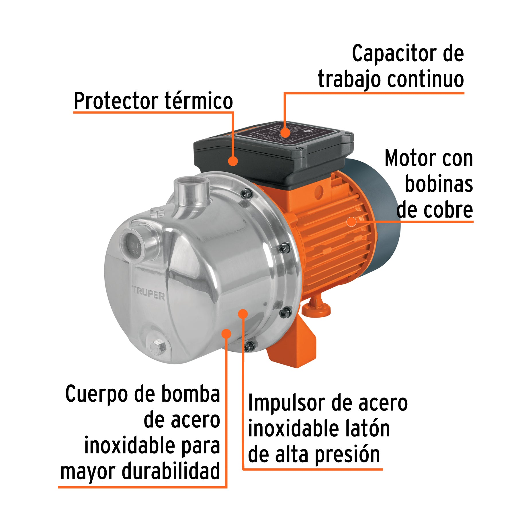 Bomba tipo jet, cabezal de acero inoxidable, 3/4 HP, TRUPER. Modelo: BOAJ-3/4I