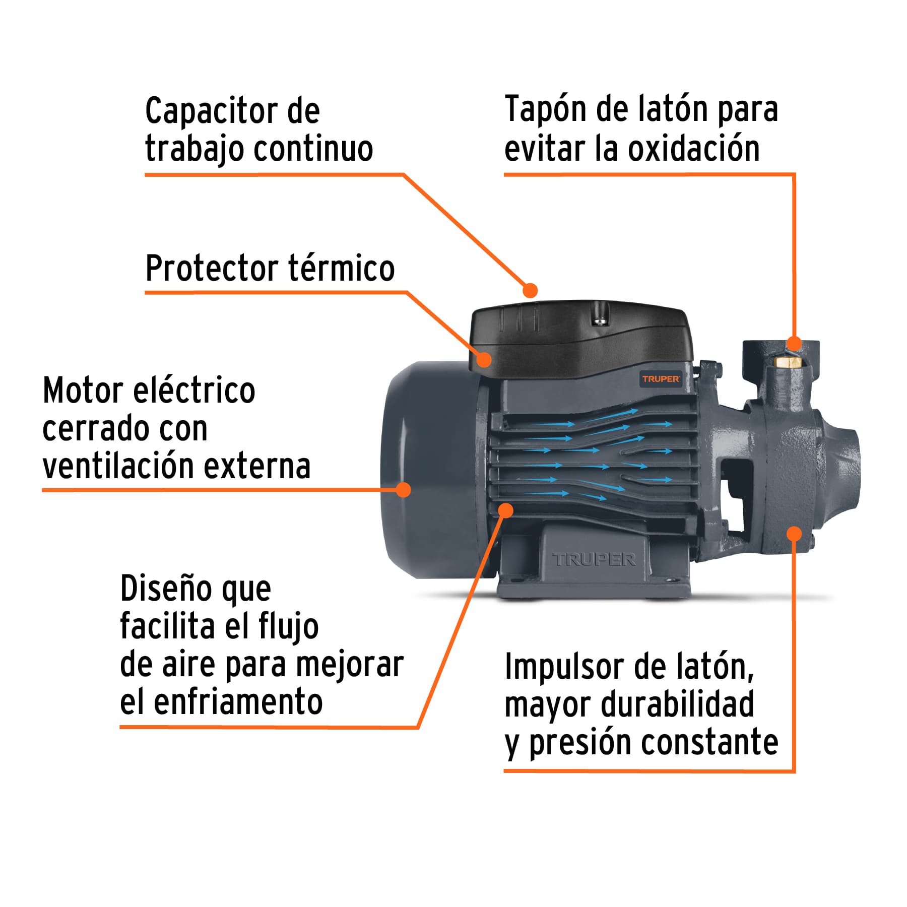 Bomba periférica 1/2HP, altura máx 40m, uso agrícola, TRUPER. Modelo: BOAP-1/2A2
