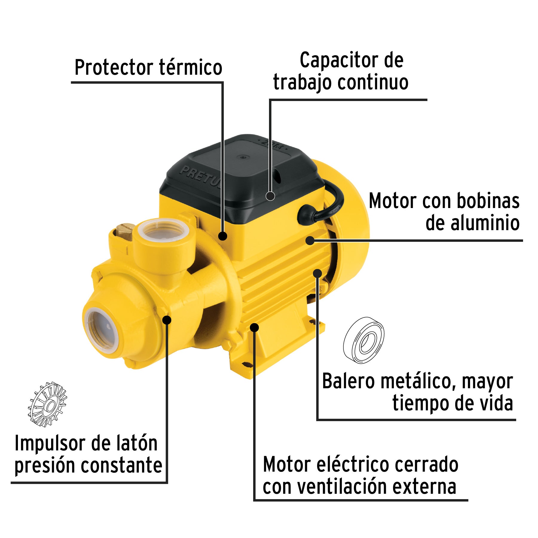 Bomba periférica 1/2HP, altura máx 20m, uso agrícola, PRETUL. Modelo: BOAP-1/2P3