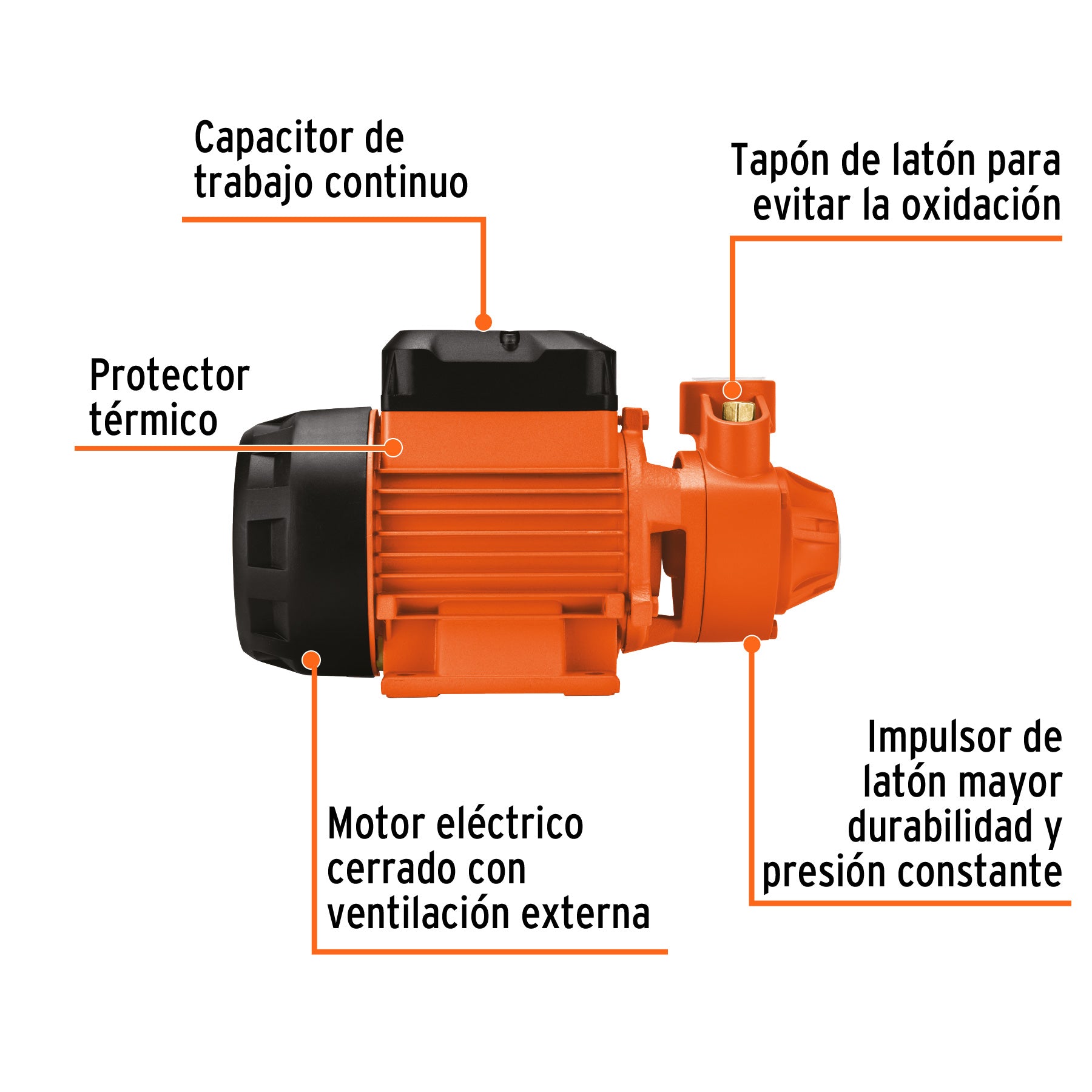 Bomba periférica 1/2HP, altura máx 45m, uso agrícola, EXPERT. Modelo: BOAP-1/2