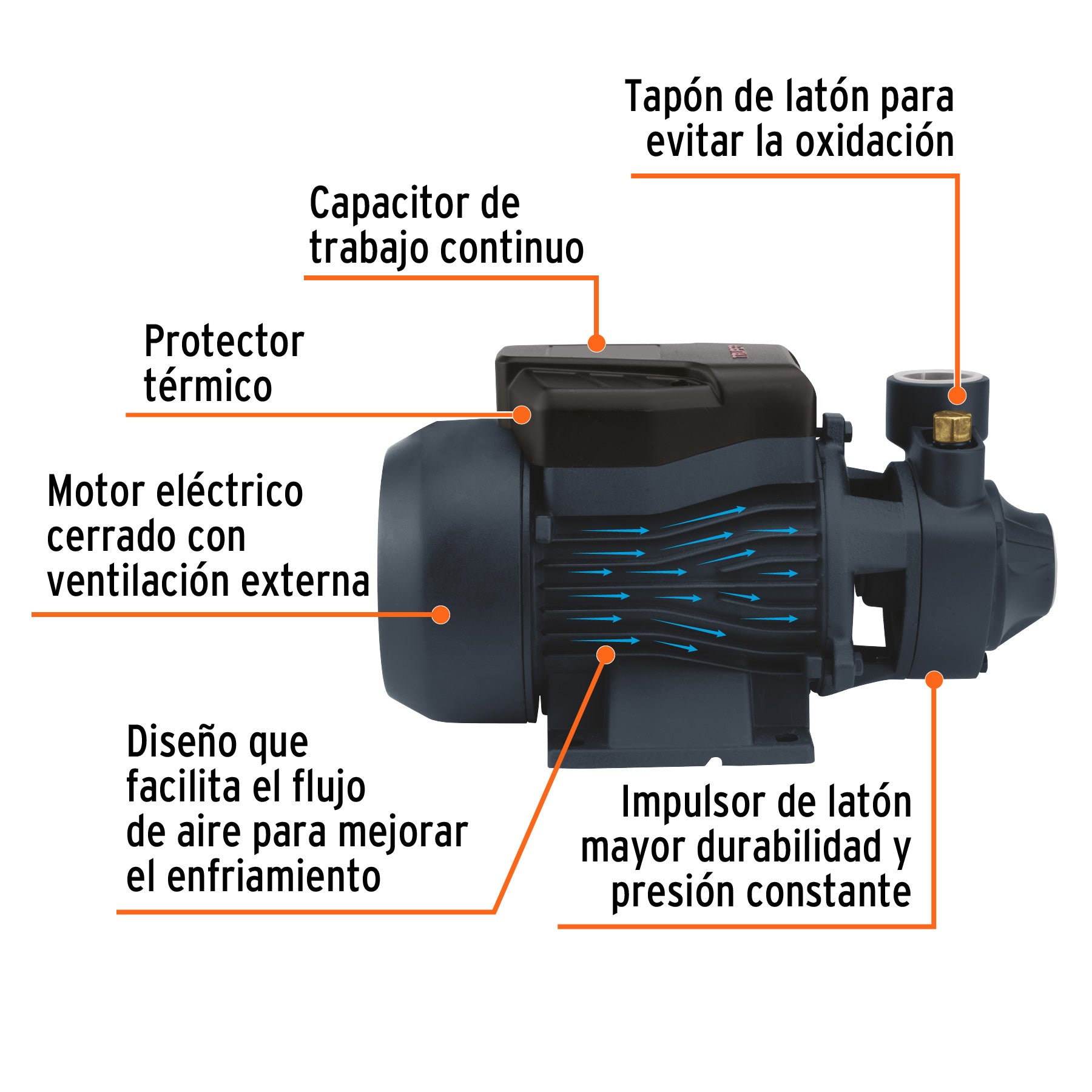 Bomba periférica 1HP, altura máx 60m, uso agrícola, TRUPER. Modelo: BOAP-1A2