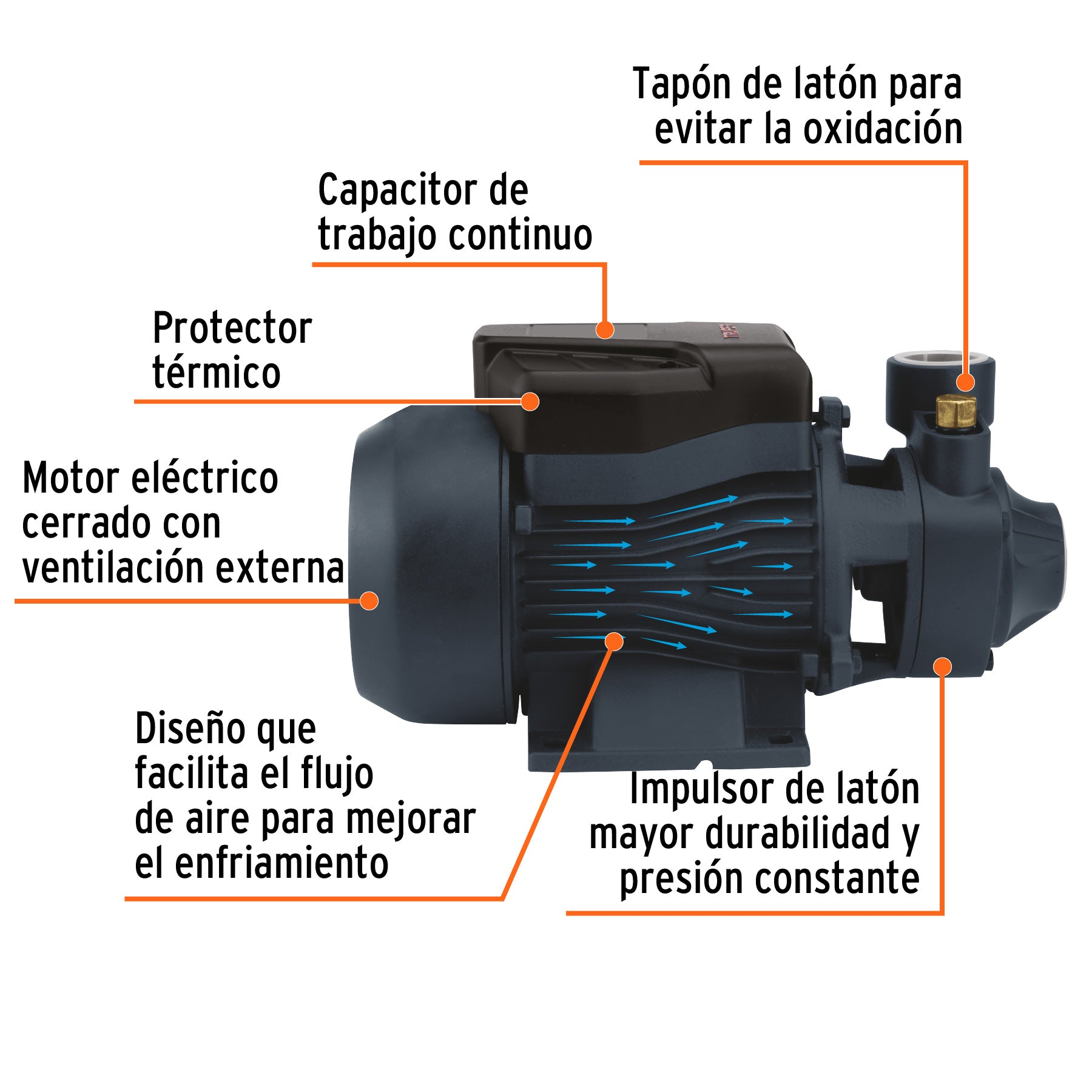 Bomba periférica 3/4HP, altura máx 55m, uso agrícola, TRUPER. Modelo: BOAP-3/4A2
