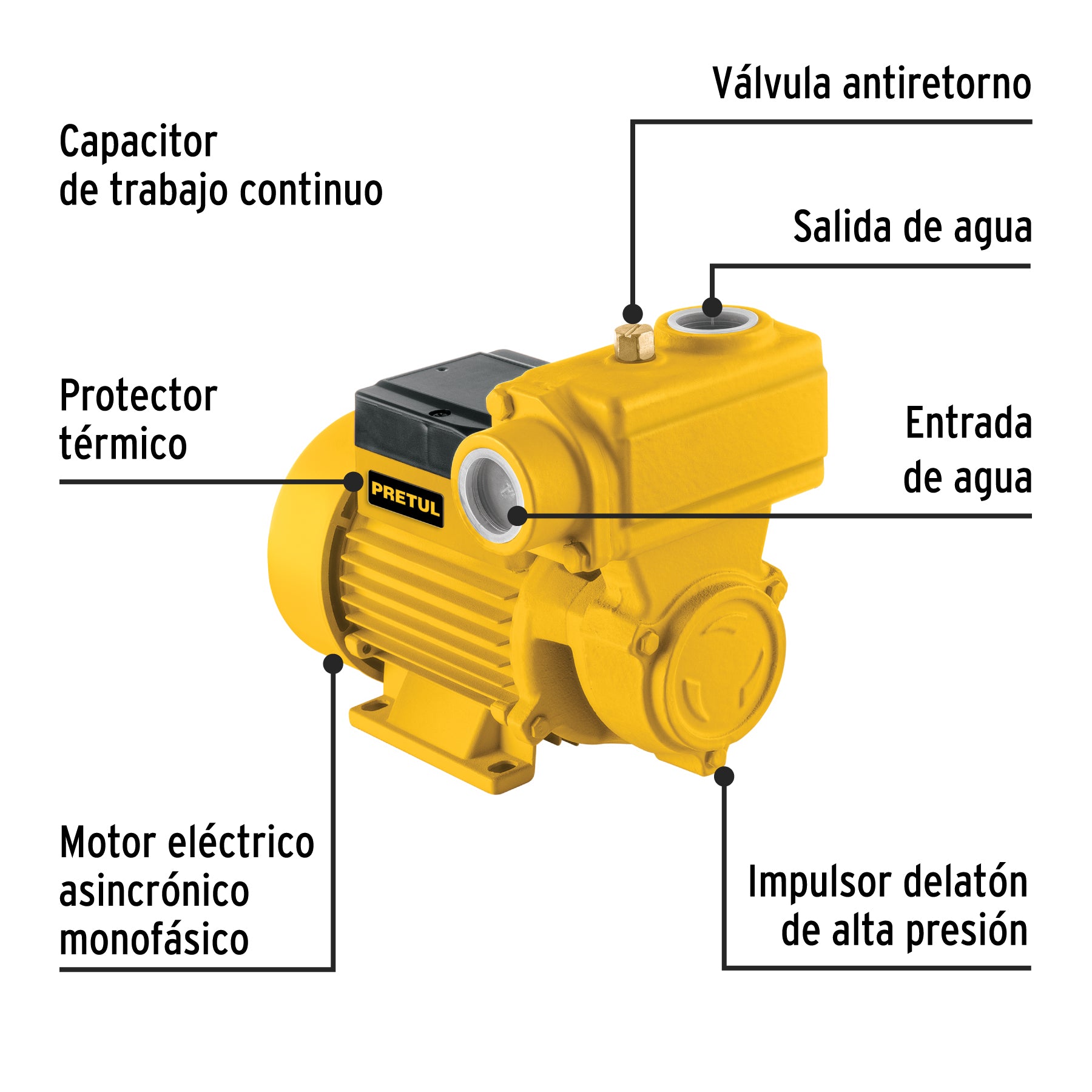 Bomba periférica autocebante 1/2HP, uso agrícola, PRETUL. Modelo: BOPA-1/2P