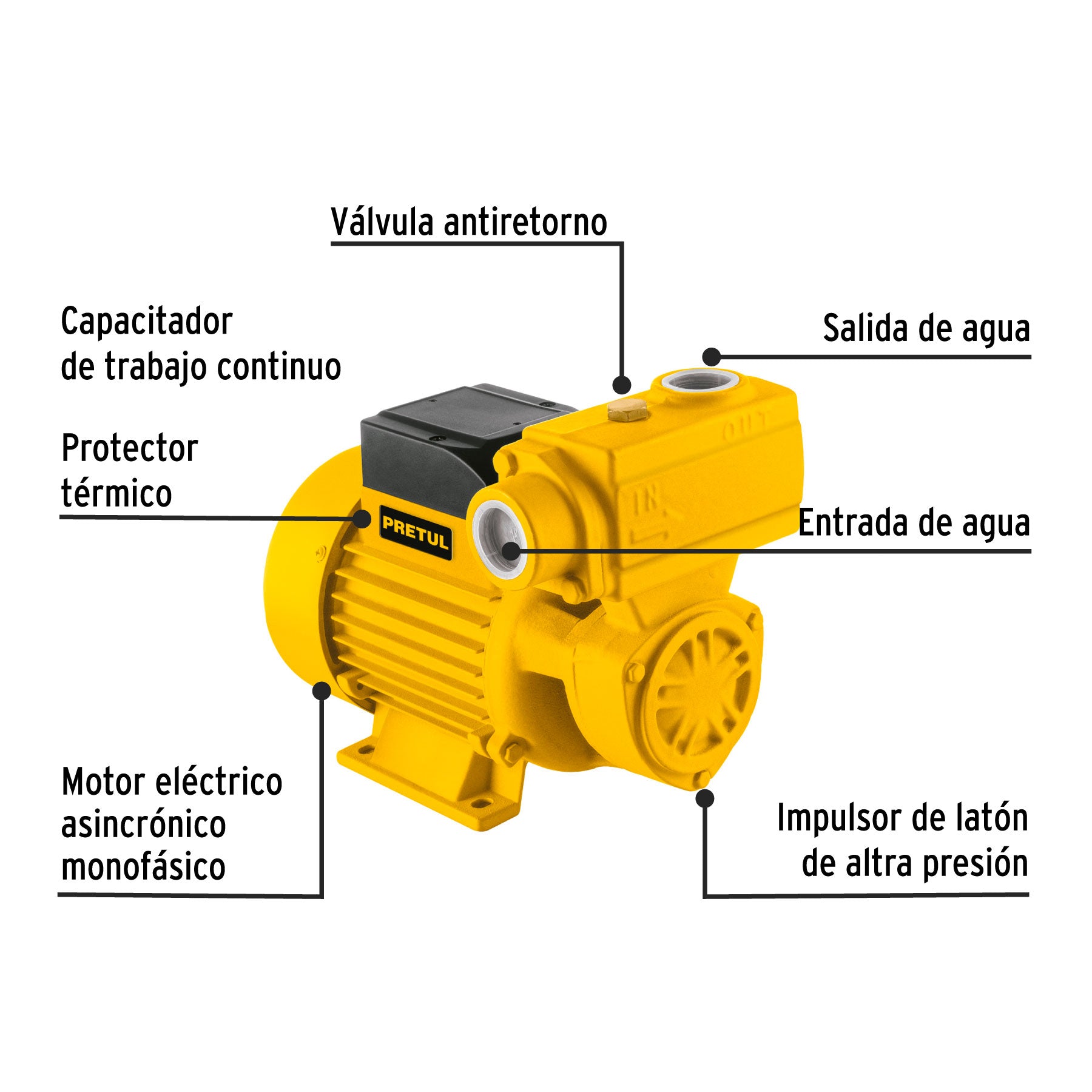 Bomba periférica autocebante 3/4HP, uso agrícola, PRETUL. Modelo: BOPA-3/4P