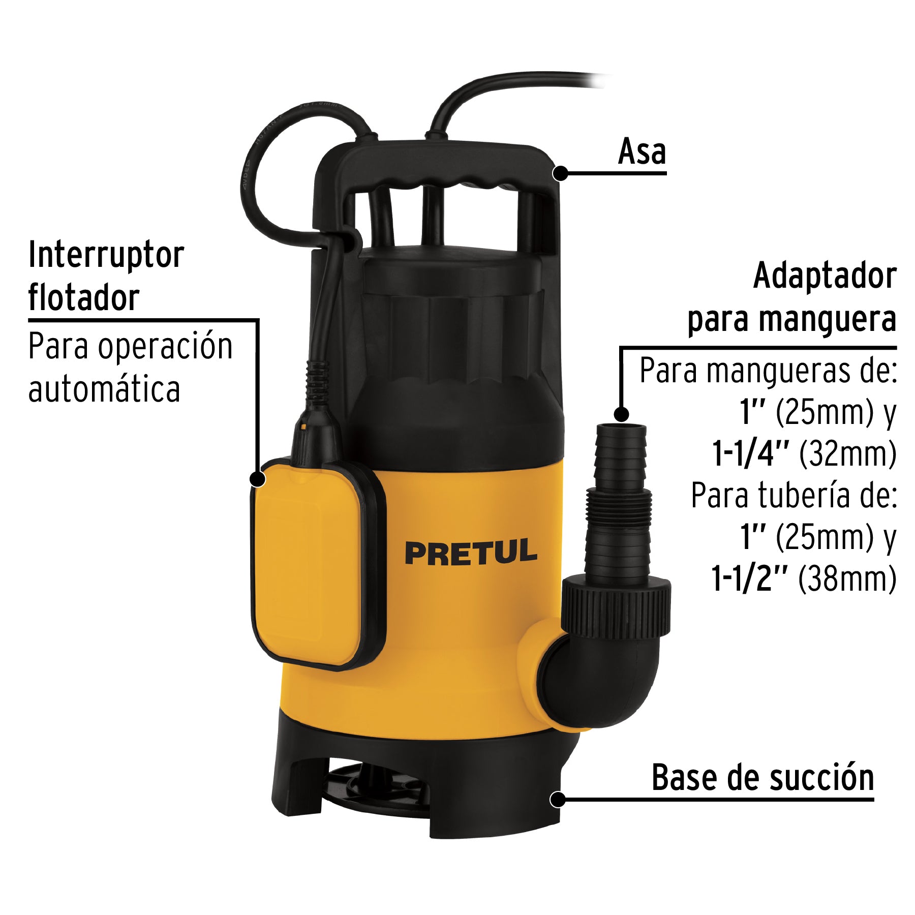 Bomba sumergible plástica, 1-1/2 HP para agua sucia, PRETUL. Modelo: BOS-1-1/2SPP