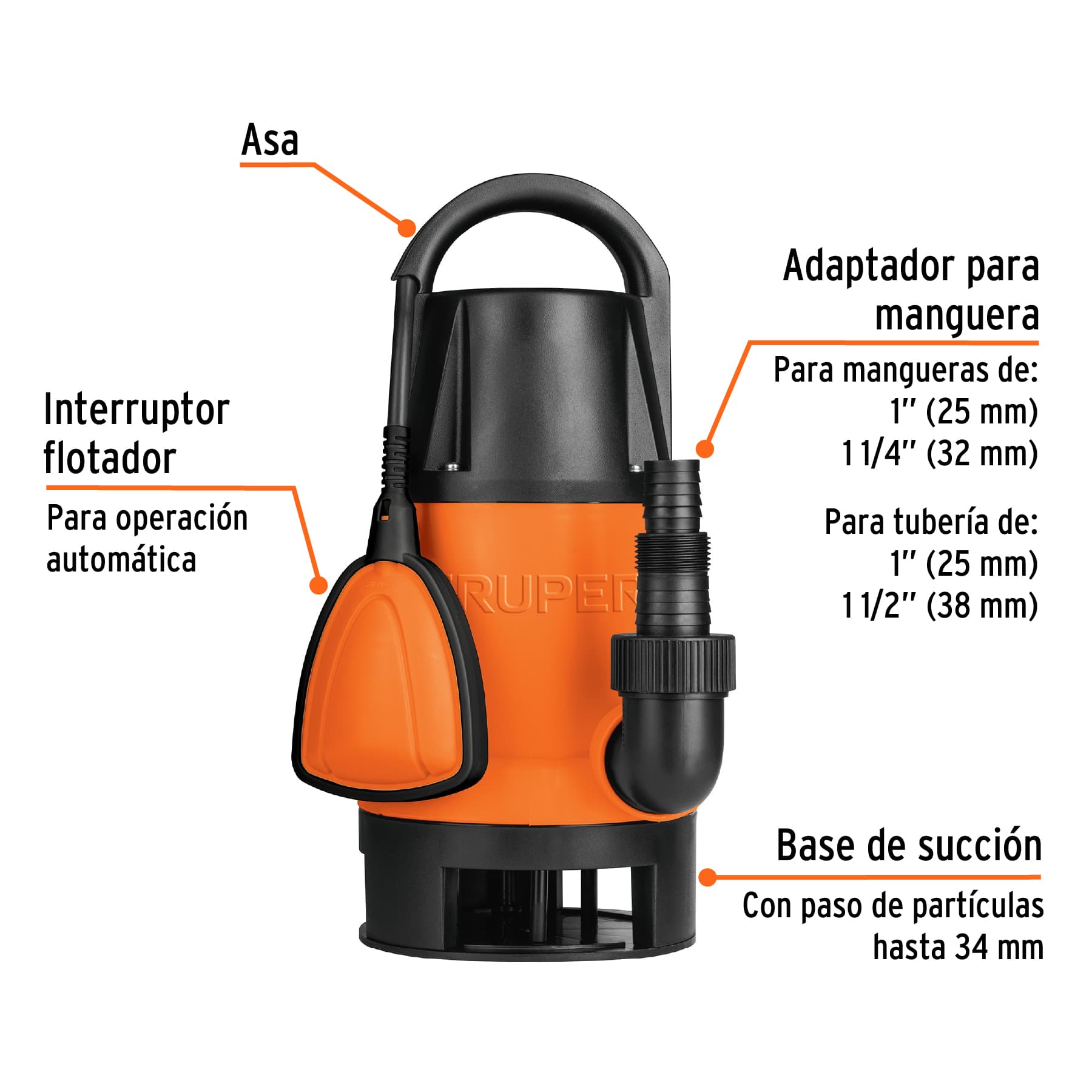 Bomba sumergible plástica, 1-1/2 HP para agua sucia, TRUPER. Modelo: BOS-1-1/2SP