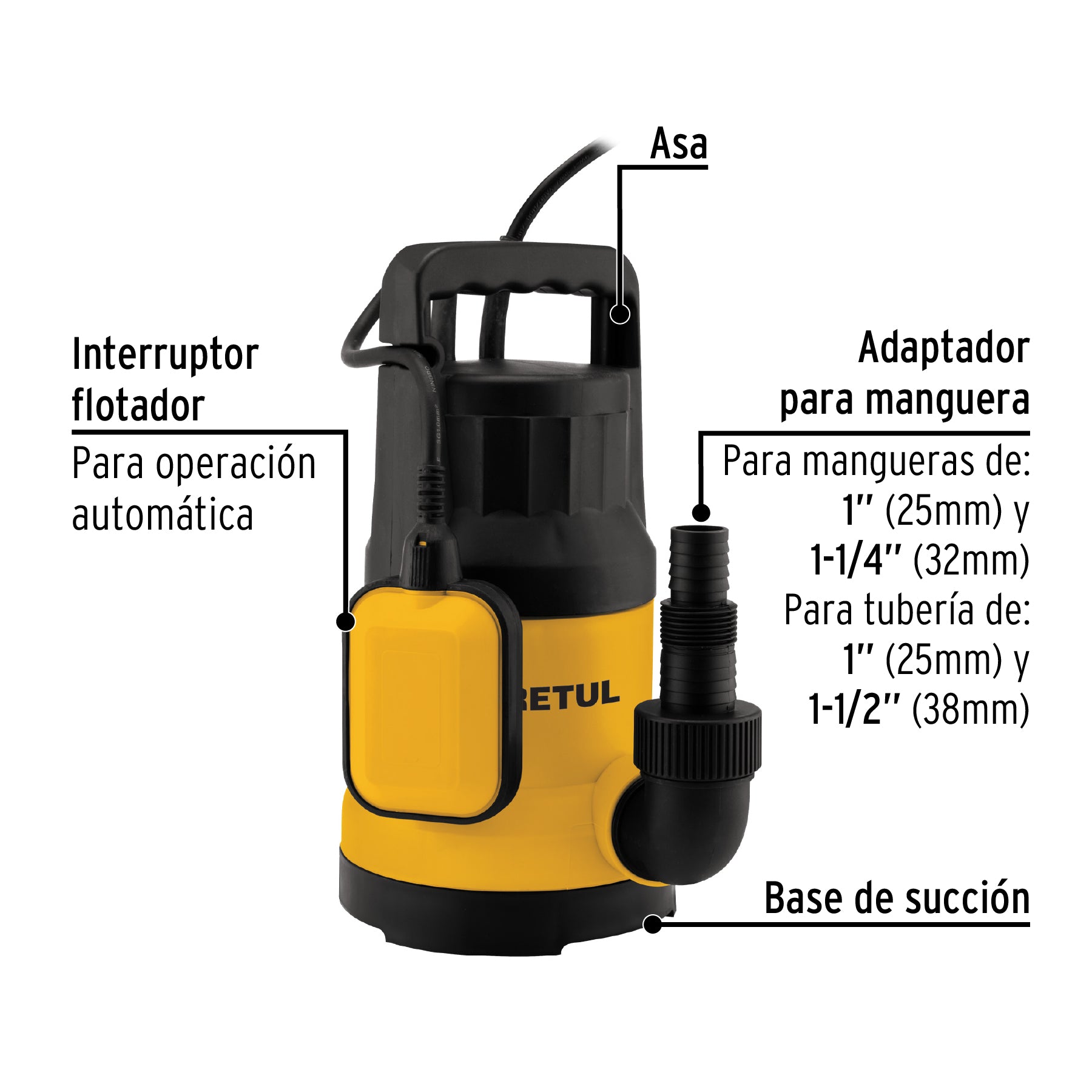 Bomba sumergible plástica, 1 HP para agua limpia, PRETUL. Modelo: BOS-1LPP