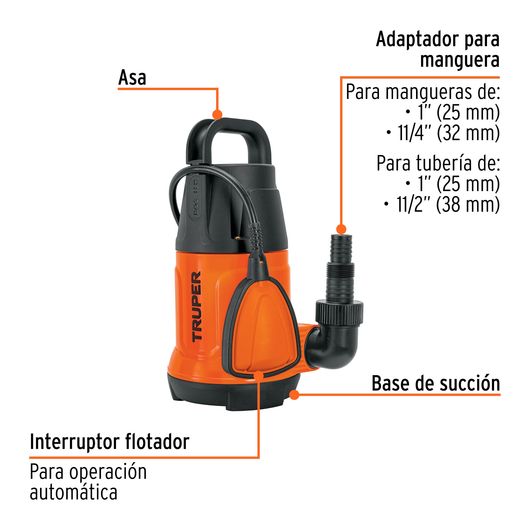 Bomba sumergible plástica, 1 HP para agua limpia, TRUPER. Modelo: BOS-1LP