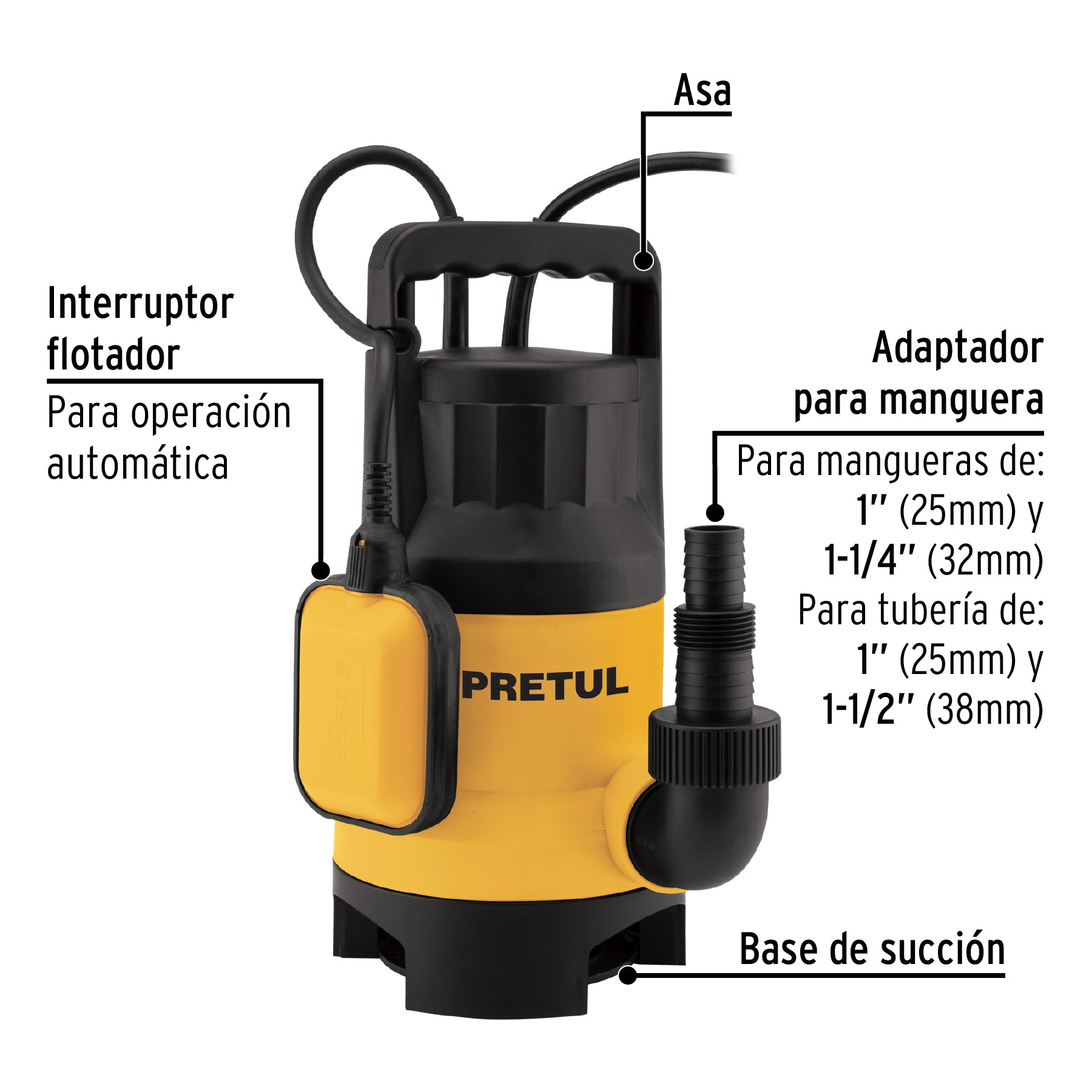 Bomba sumergible plástica, 1 HP para agua sucia, PRETUL. Modelo: BOS-1SPP