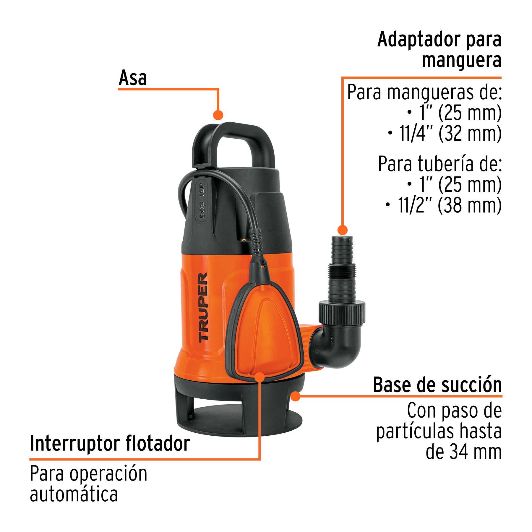 Bomba sumergible plástica, 1 HP para agua sucia, TRUPER. Modelo: BOS-1SP