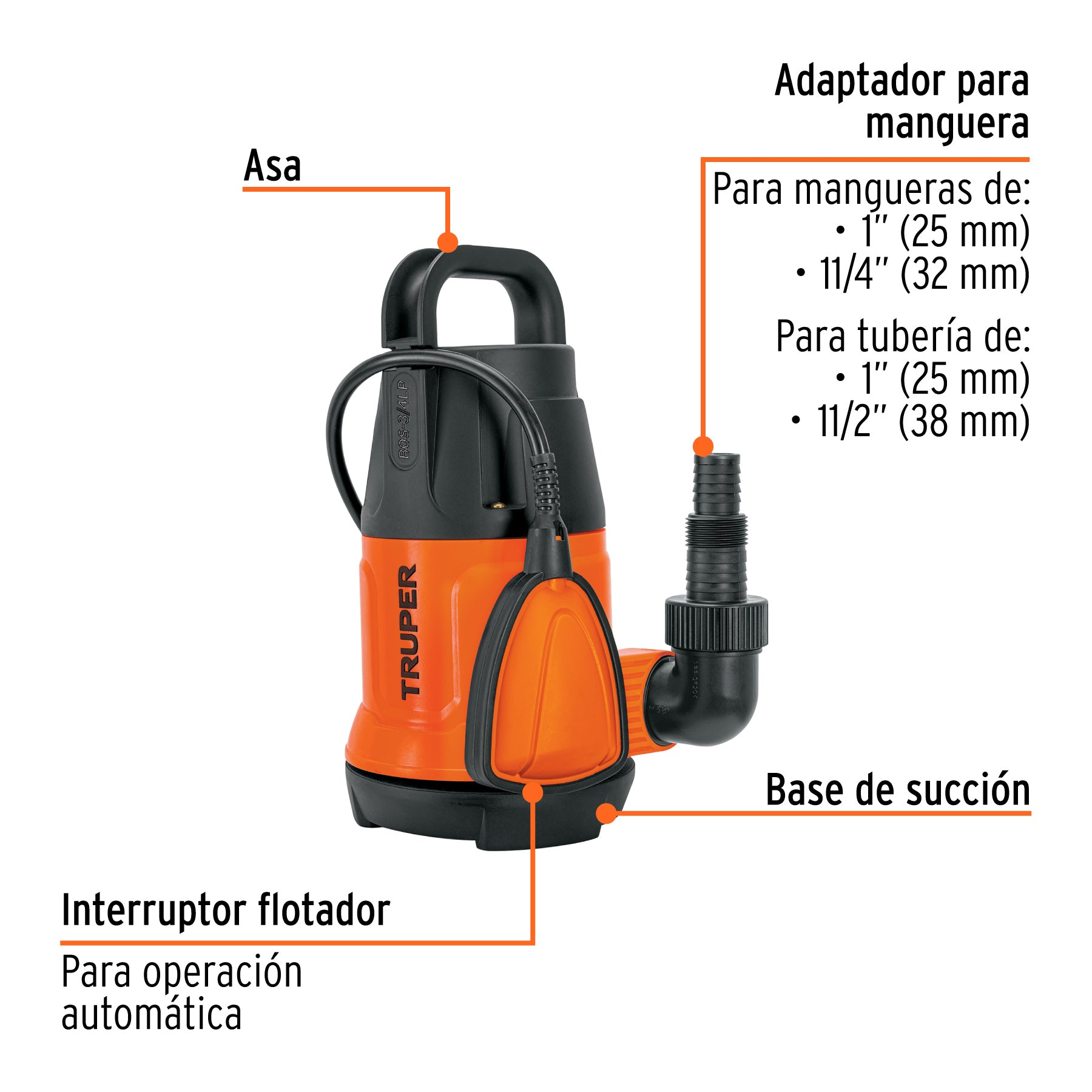 Bomba sumergible plástica, 3/4 HP para agua limpia, TRUPER. Modelo: BOS-3/4LP