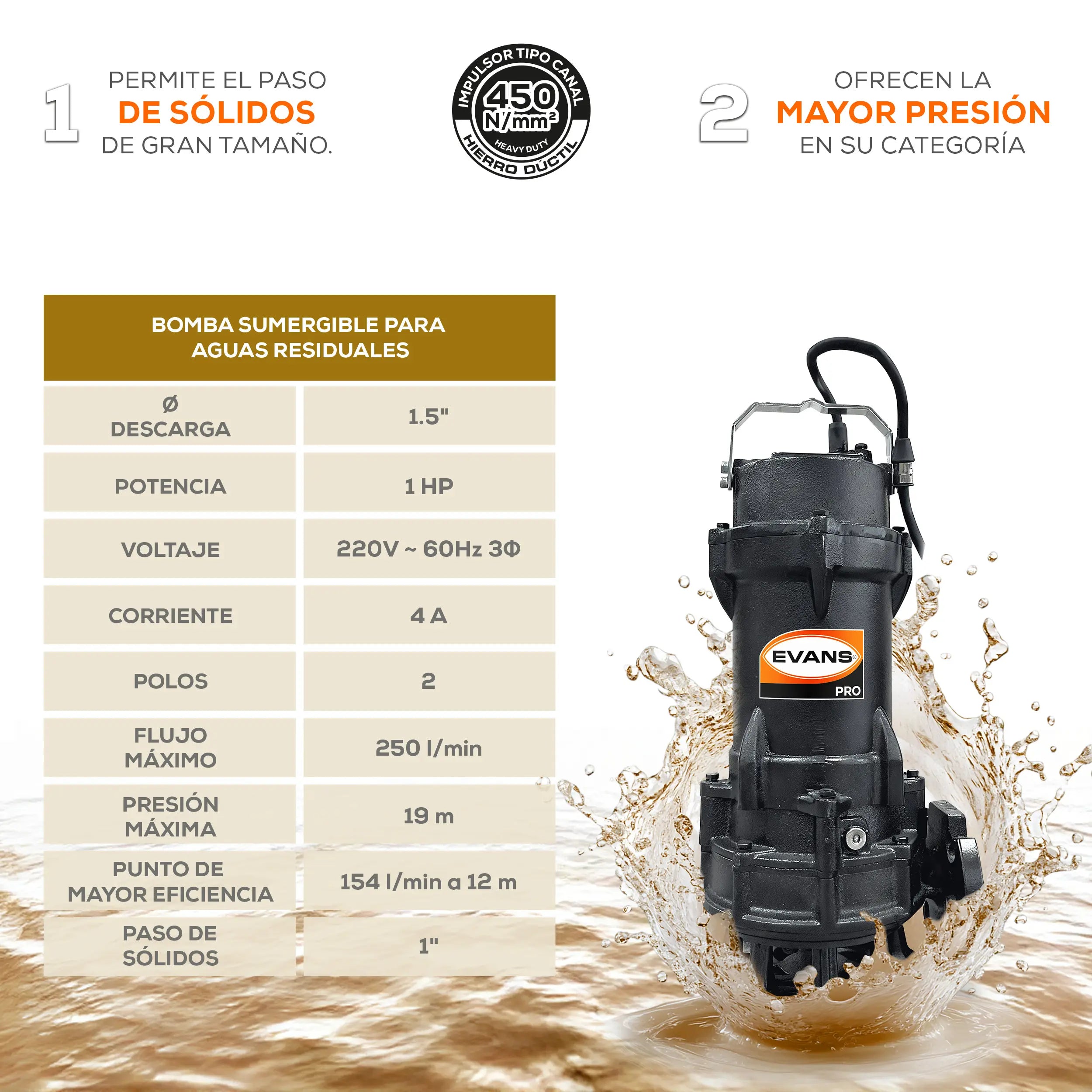 Bomba sumergible para aguas residuales 1 HP 250 LPM 220 V trifásico Marca EVANS. Modelo: BSAR1.5ME0100G