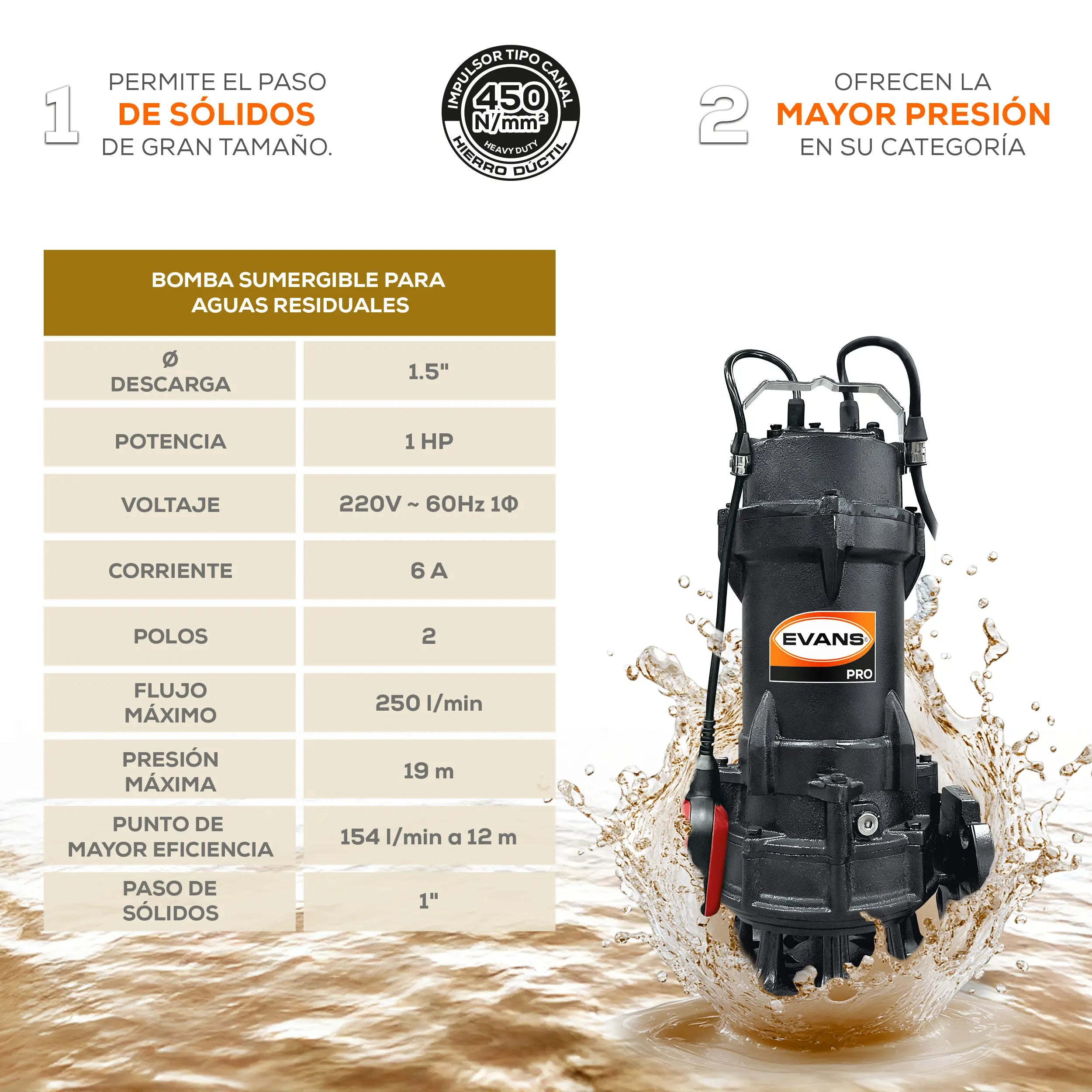 Bomba sumergible para aguas residuales 1 HP 250 LPM 220 V monofásico Marca EVANS. Modelo: BSAR1.5ME100G-F