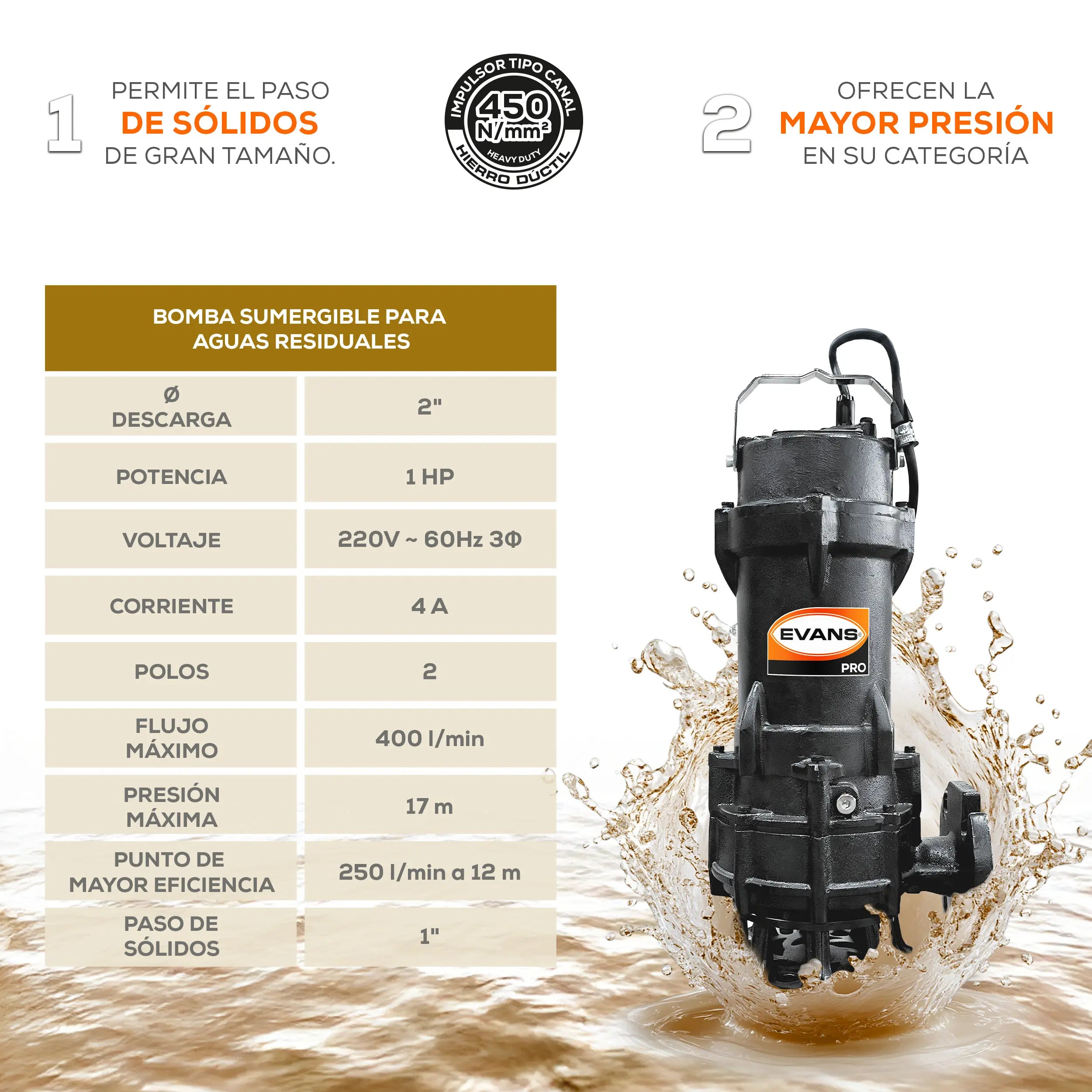 Bomba sumergible para aguas residuales 1 HP 400 LPM 220 V trifásico Marca EVANS. Modelo: BSAR2ME0100G