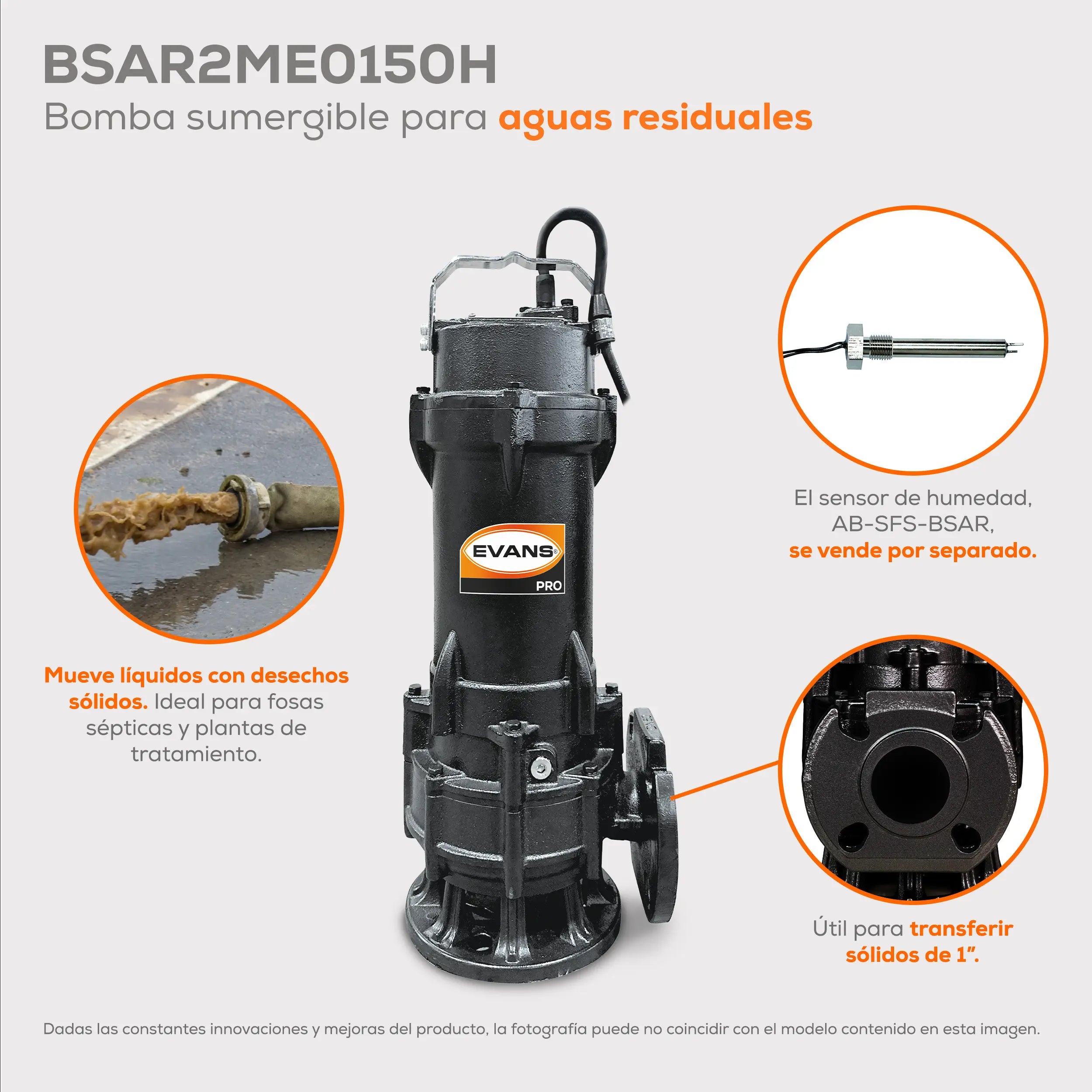 Bomba sumergible para aguas residuales 1.5 HP 530 LPM 440 V trifásico Marca EVANS. Modelo: BSAR2ME0150H