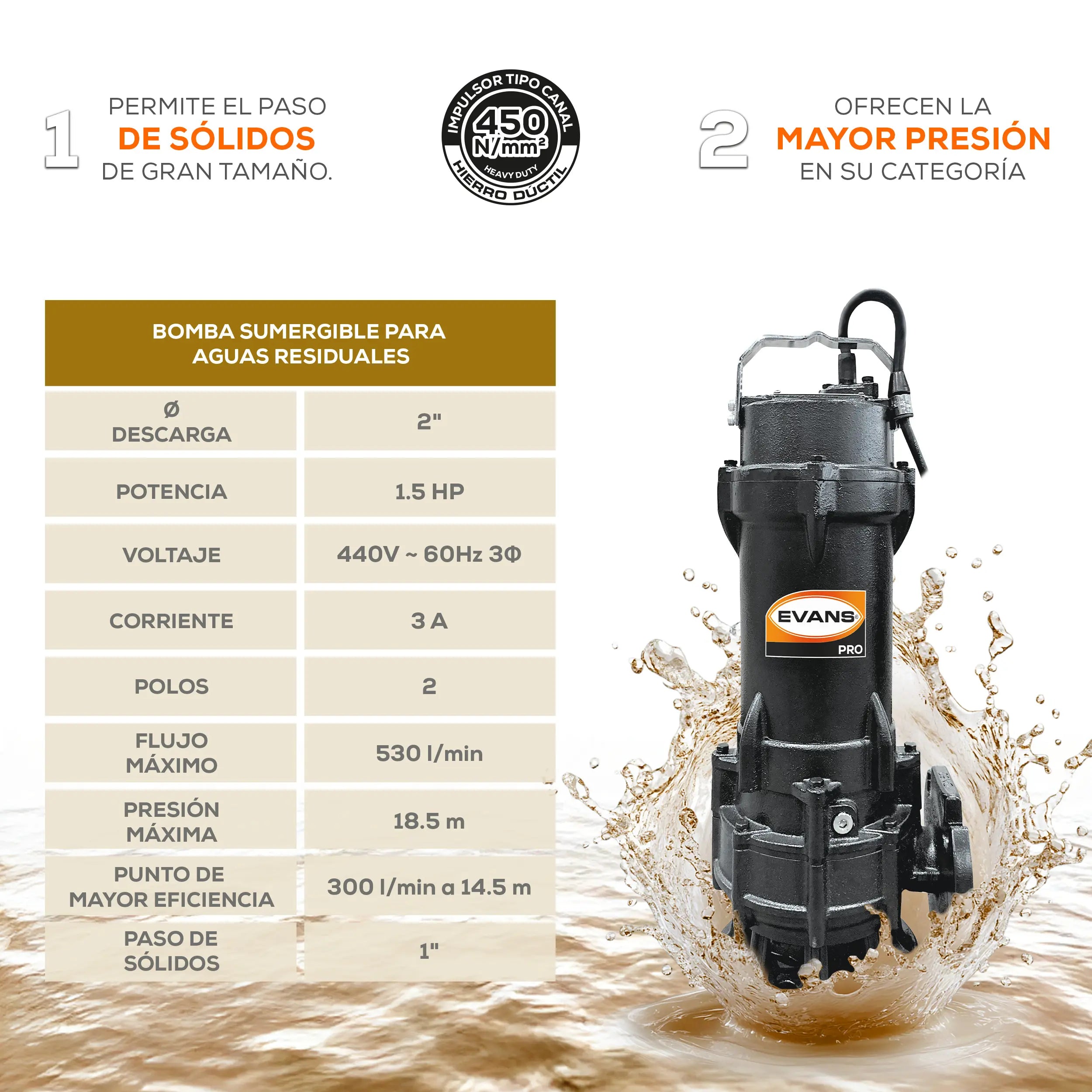 Bomba sumergible para aguas residuales 1.5 HP 530 LPM 440 V trifásico Marca EVANS. Modelo: BSAR2ME0150H