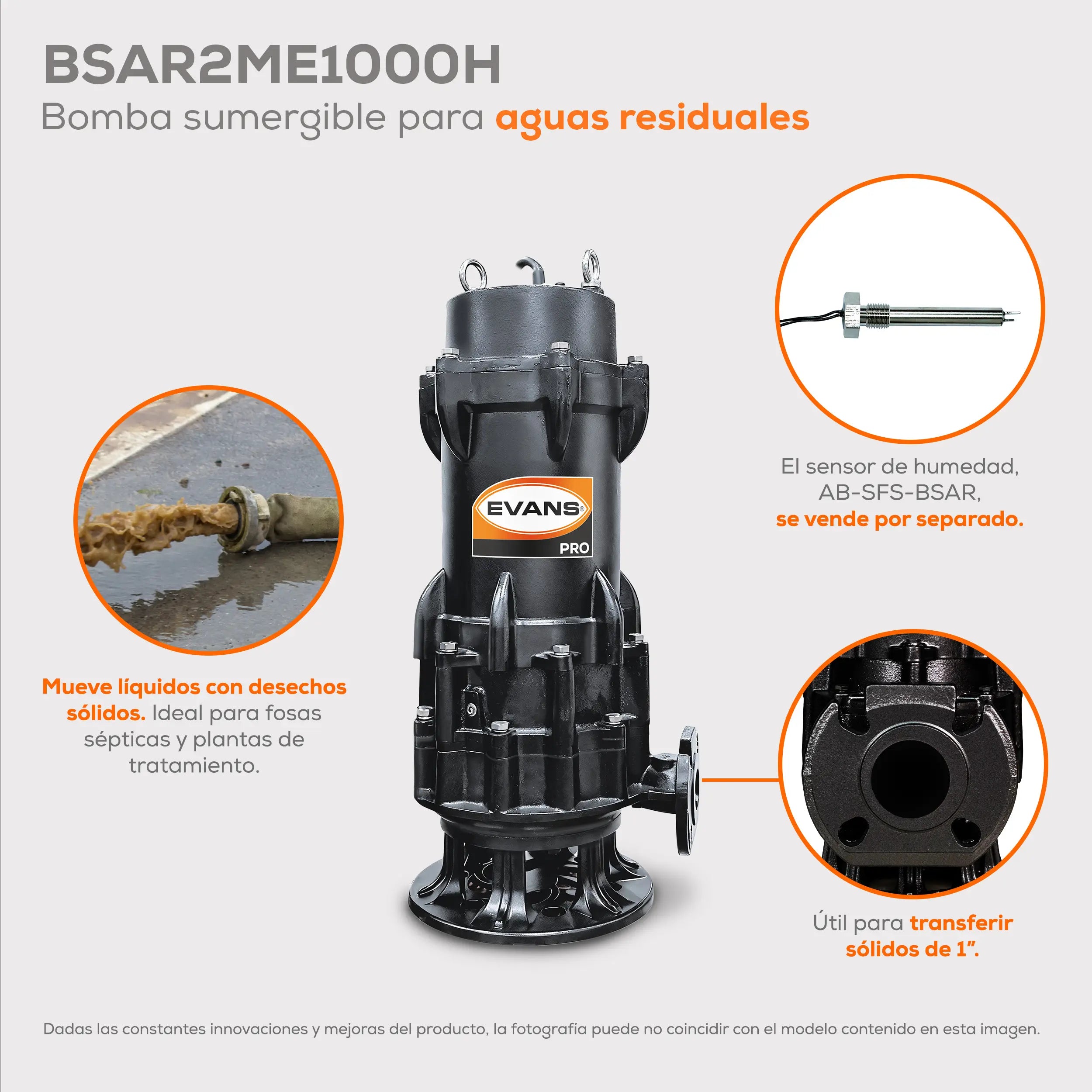 Bomba sumergible para aguas residuales 10 HP 780 LPM 440 V trifásico Marca EVANS. Modelo: BSAR2ME1000H
