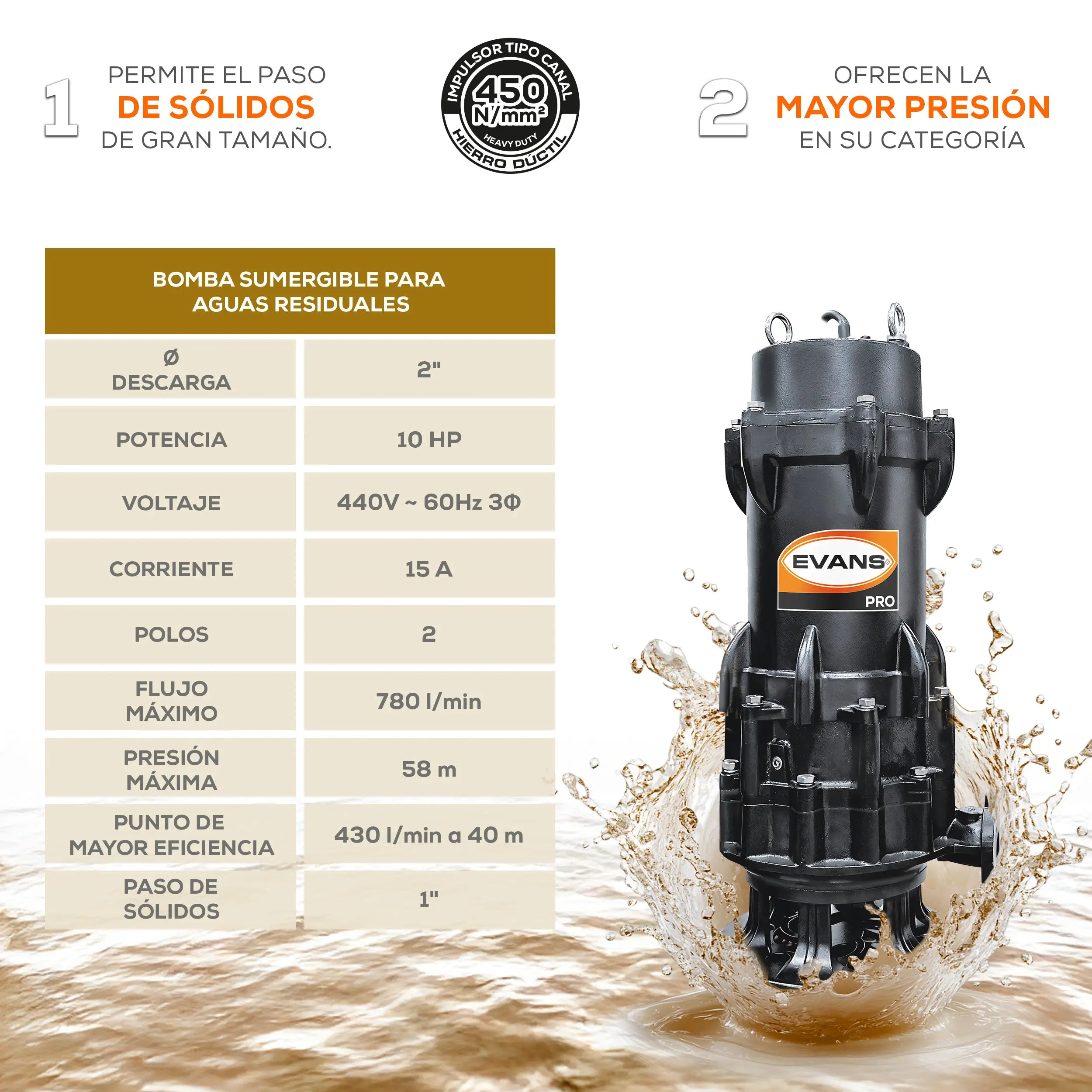 Bomba sumergible para aguas residuales 10 HP 780 LPM 440 V trifásico Marca EVANS. Modelo: BSAR2ME1000H