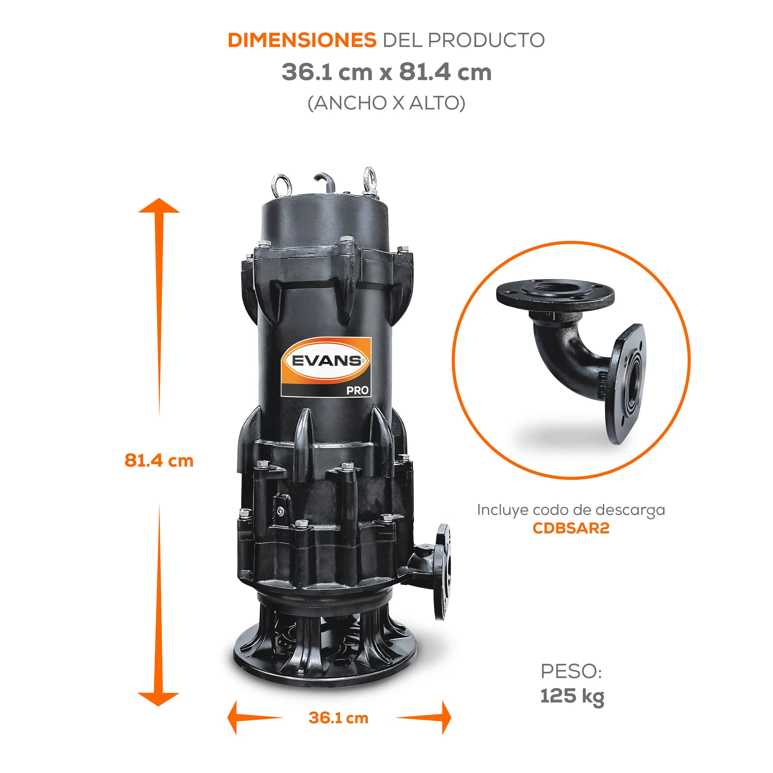 Bomba sumergible para aguas residuales 10 HP 780 LPM 440 V trifásico Marca EVANS. Modelo: BSAR2ME1000H