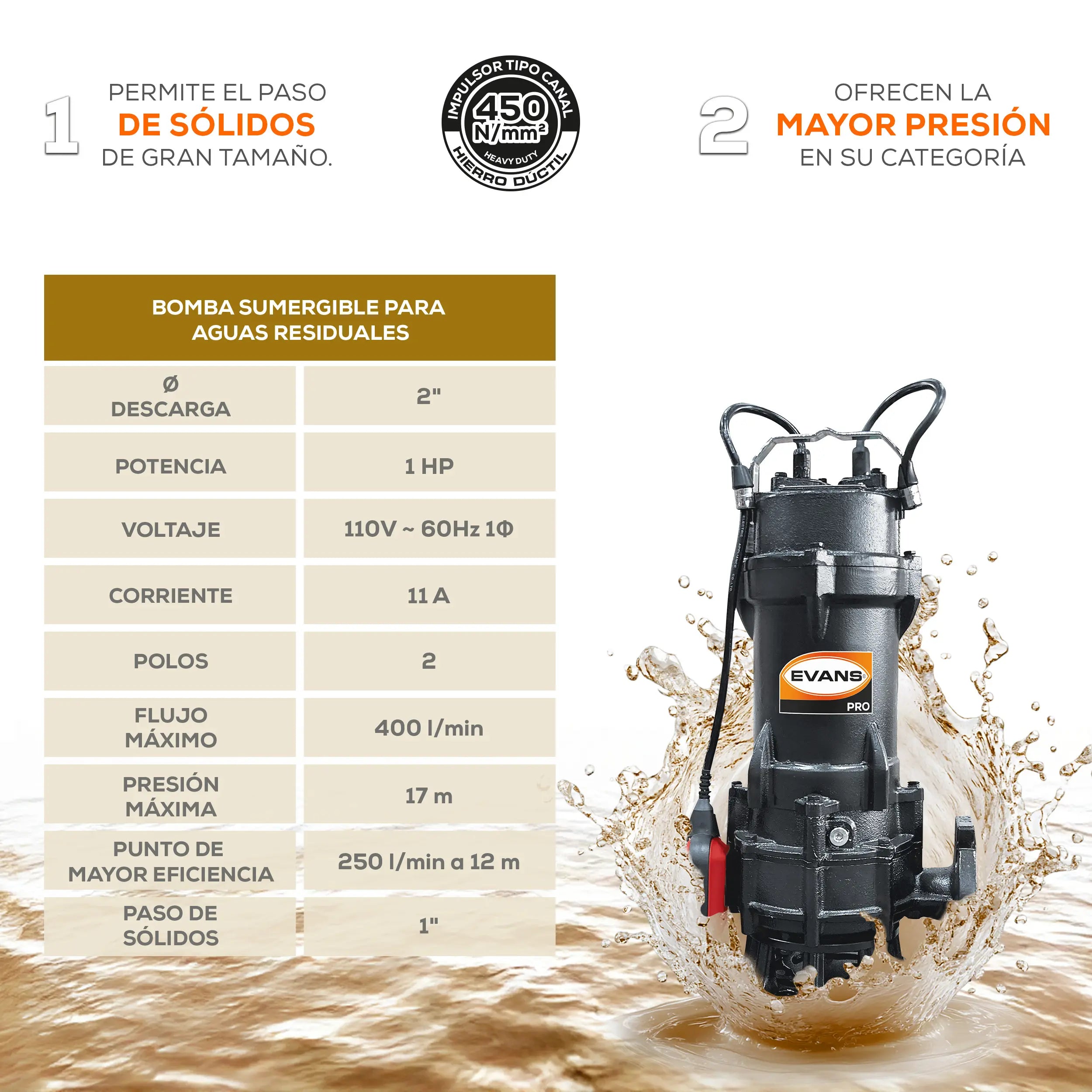 Bomba sumergible para aguas residuales 1 HP 400 LPM 115 V monofásico Marca EVANS. Modelo: BSAR2ME100F-F