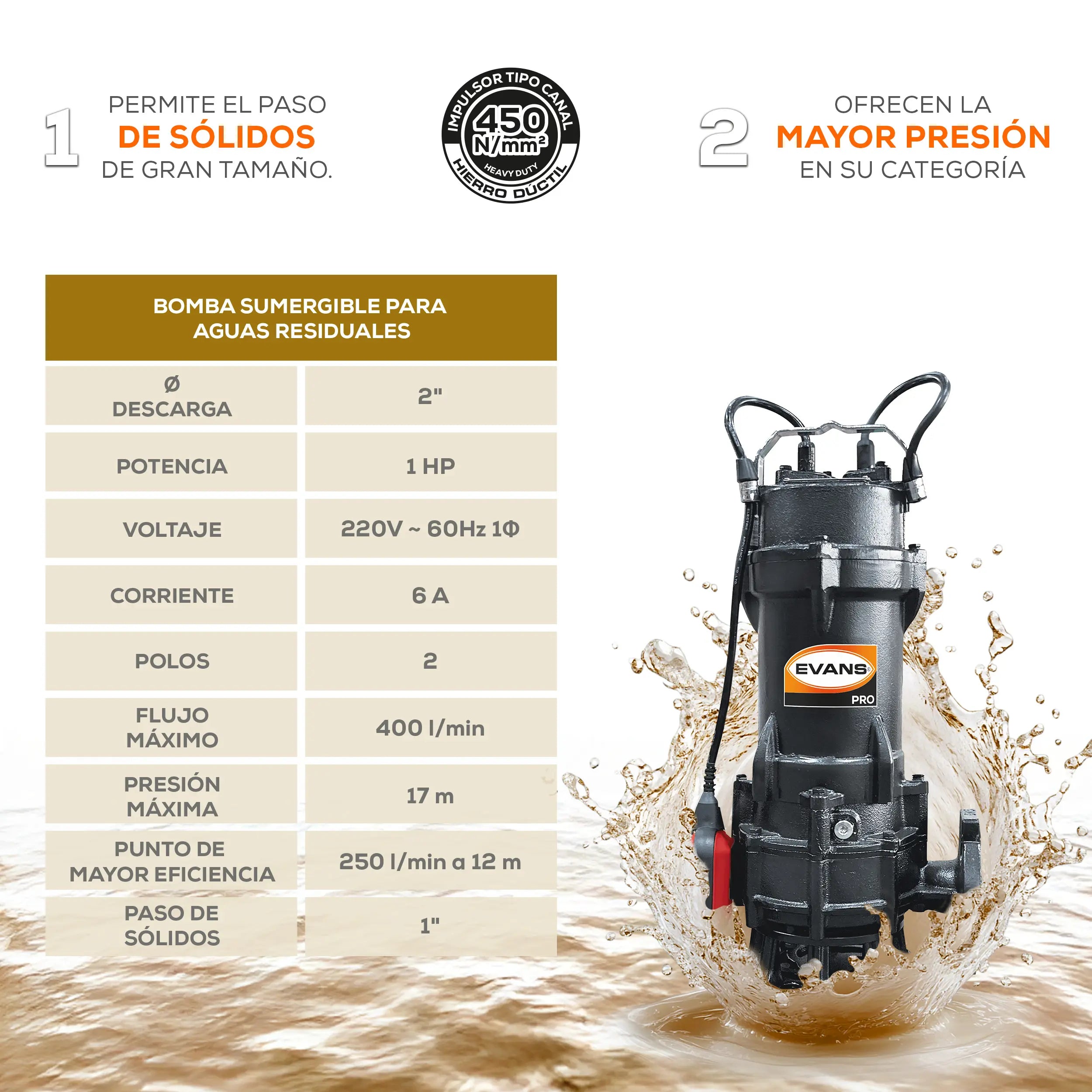 Bomba sumergible para aguas residuales 1 HP 400 LPM 220 V monofásico Marca EVANS. Modelo: BSAR2ME100G-F