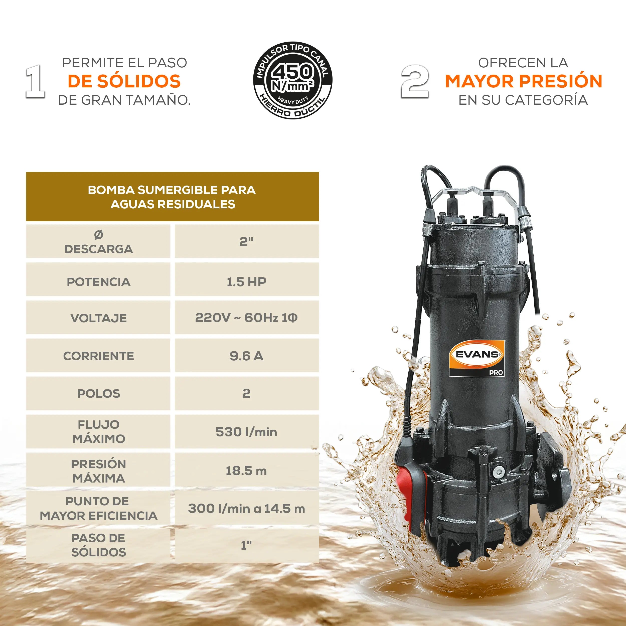 Bomba sumergible para aguas residuales 1.5 HP 530 LPM 220 V monofásico Marca EVANS. Modelo: BSAR2ME150G-F