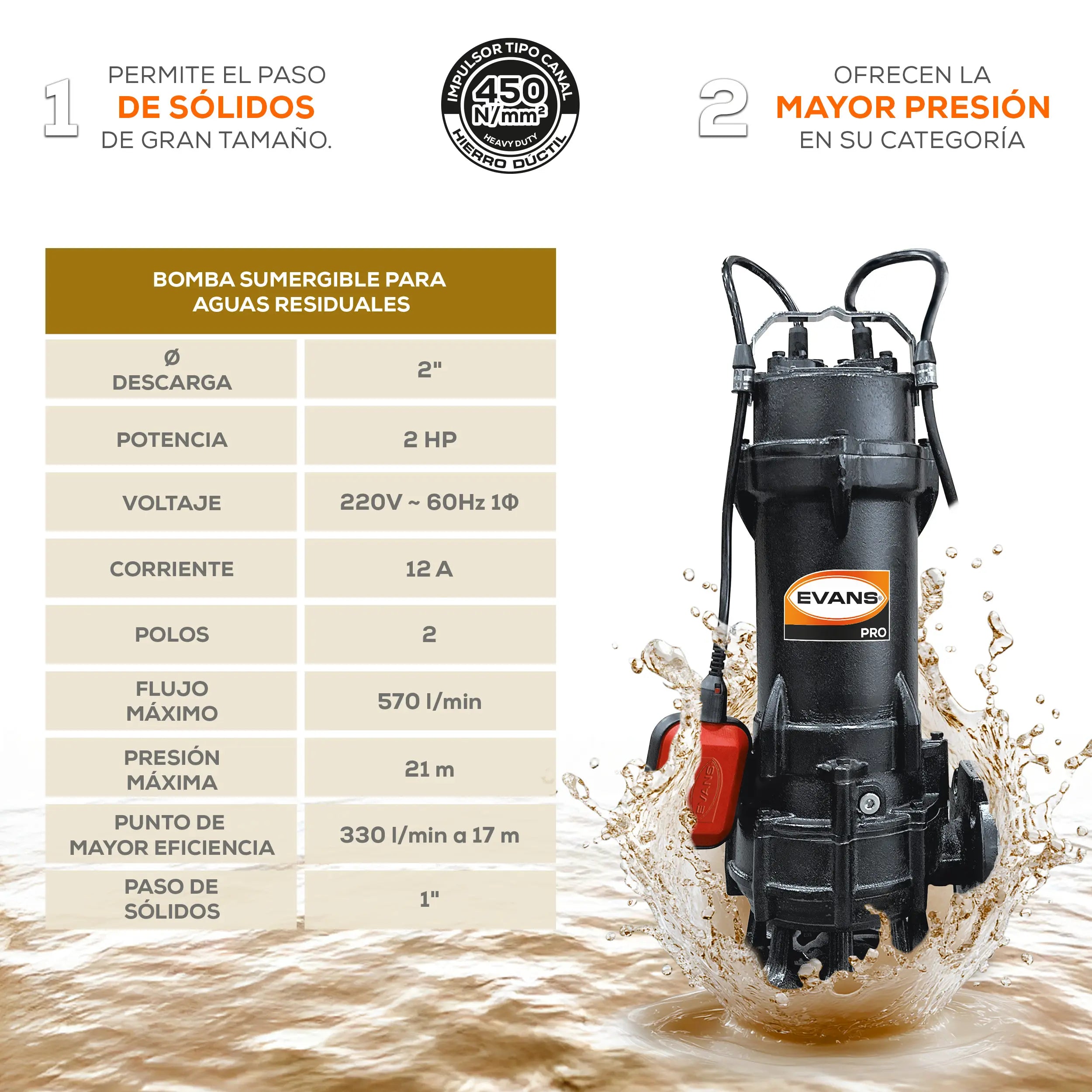 Bomba sumergible para aguas residuales 2 HP 570 LPM 220 V monofásico Marca EVANS. Modelo: BSAR2ME200G-F