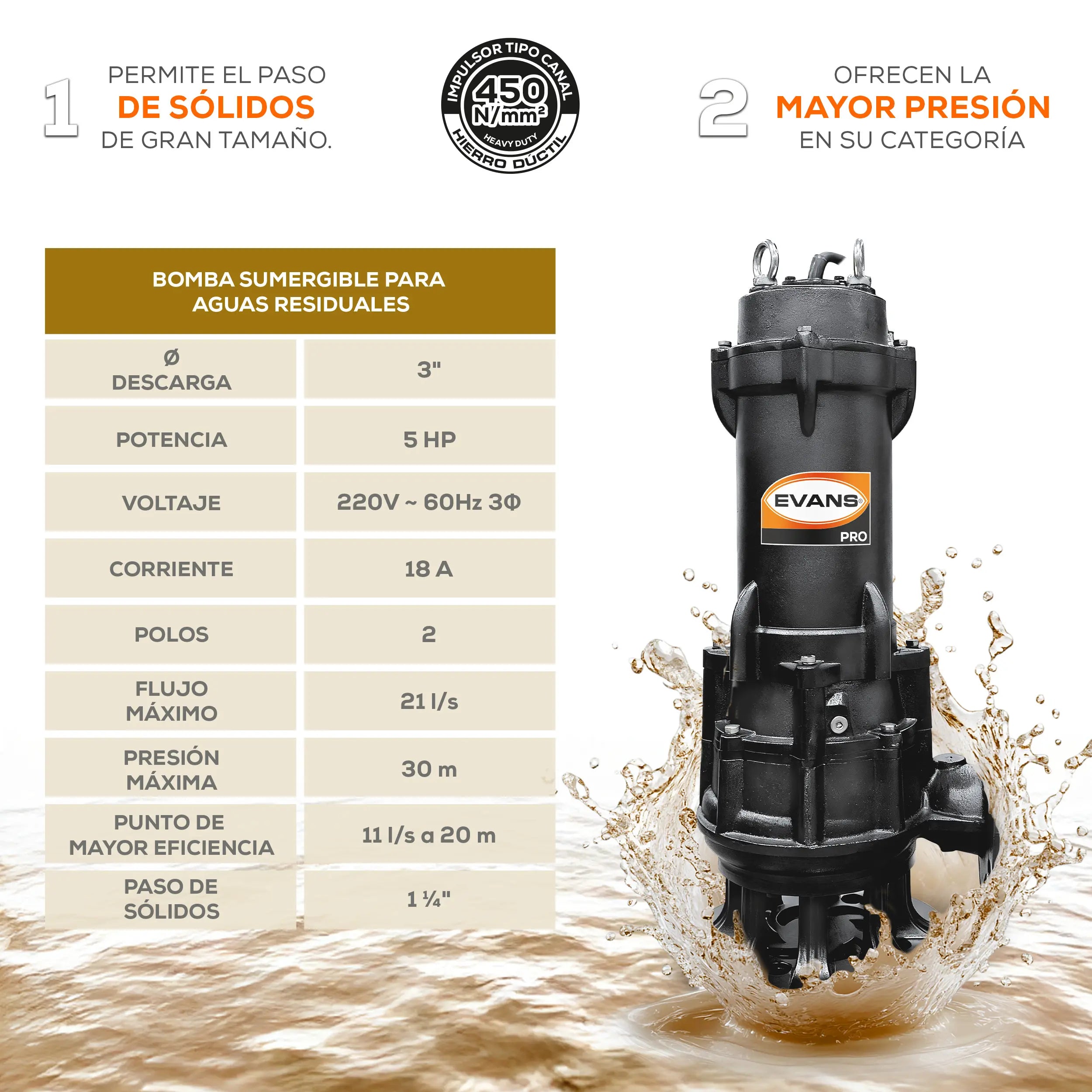Bomba sumergible para aguas residuales 5 HP 1260 LPM 220 V trifásico Marca EVANS. Modelo: BSAR3ME0500G
