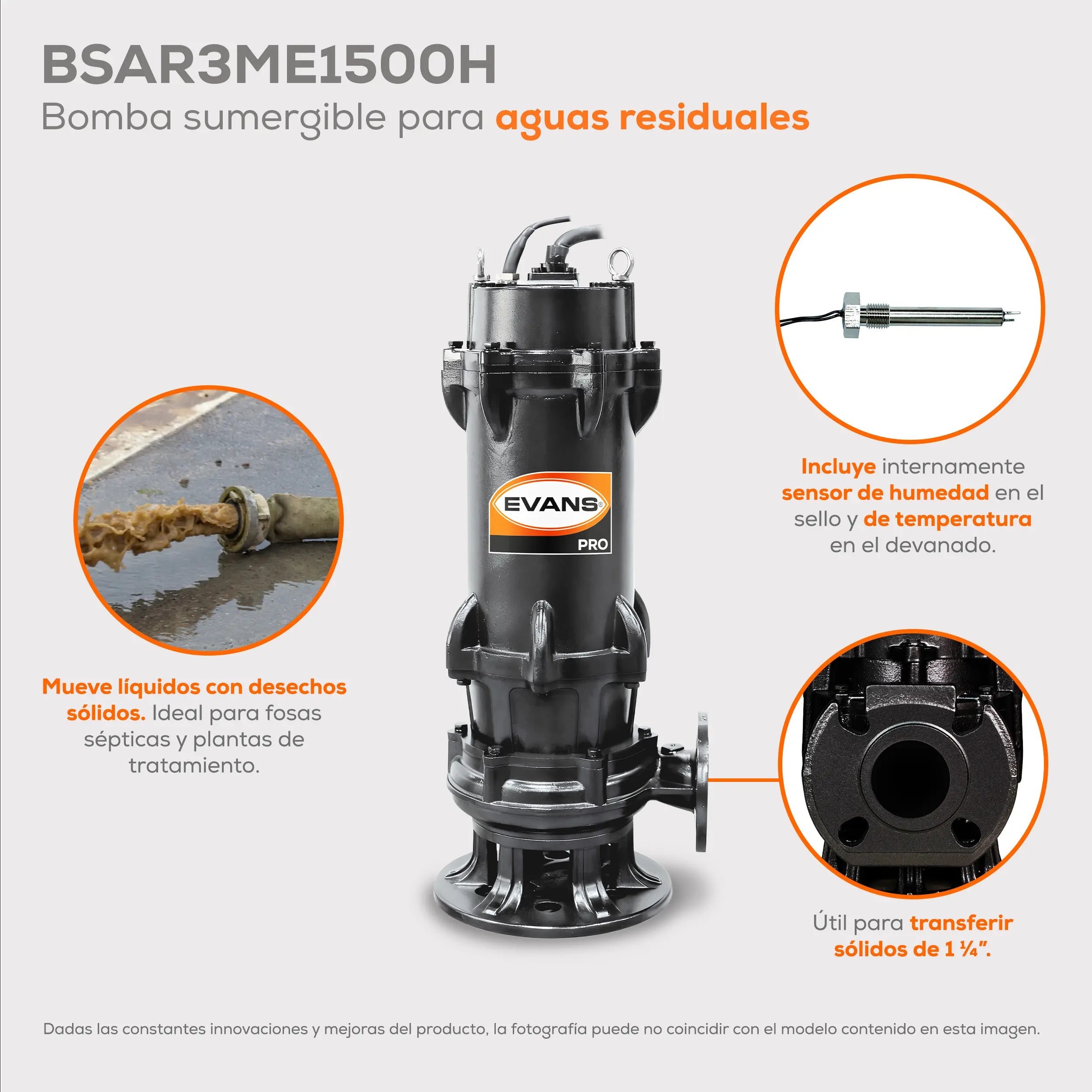 Bomba sumergible para aguas residuales 15 HP 1680 LPM 440 V trifásico Marca EVANS. Modelo: BSAR3ME1500H