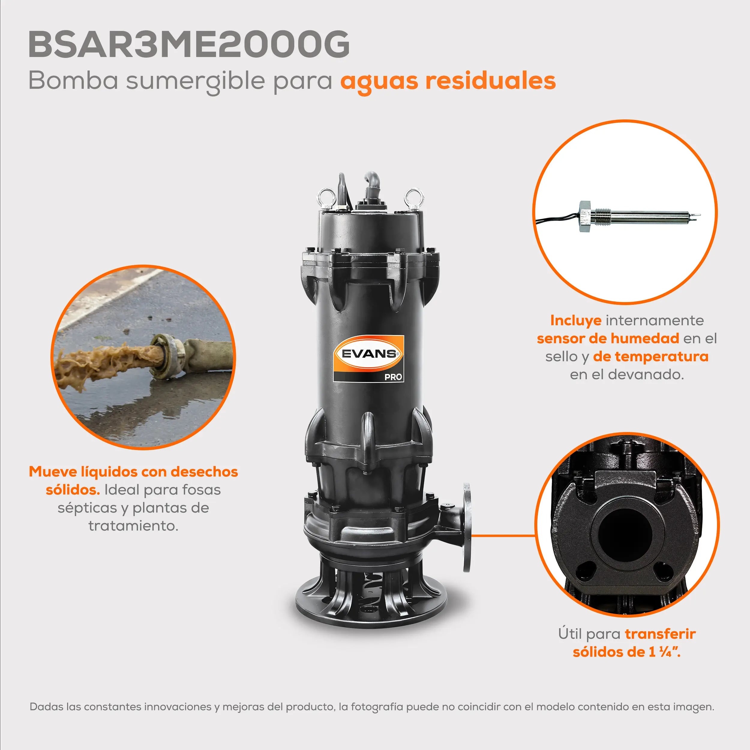 Bomba sumergible para aguas residuales 20 HP 1860 LPM 220 V trifásico Marca EVANS. Modelo: BSAR3ME2000G
