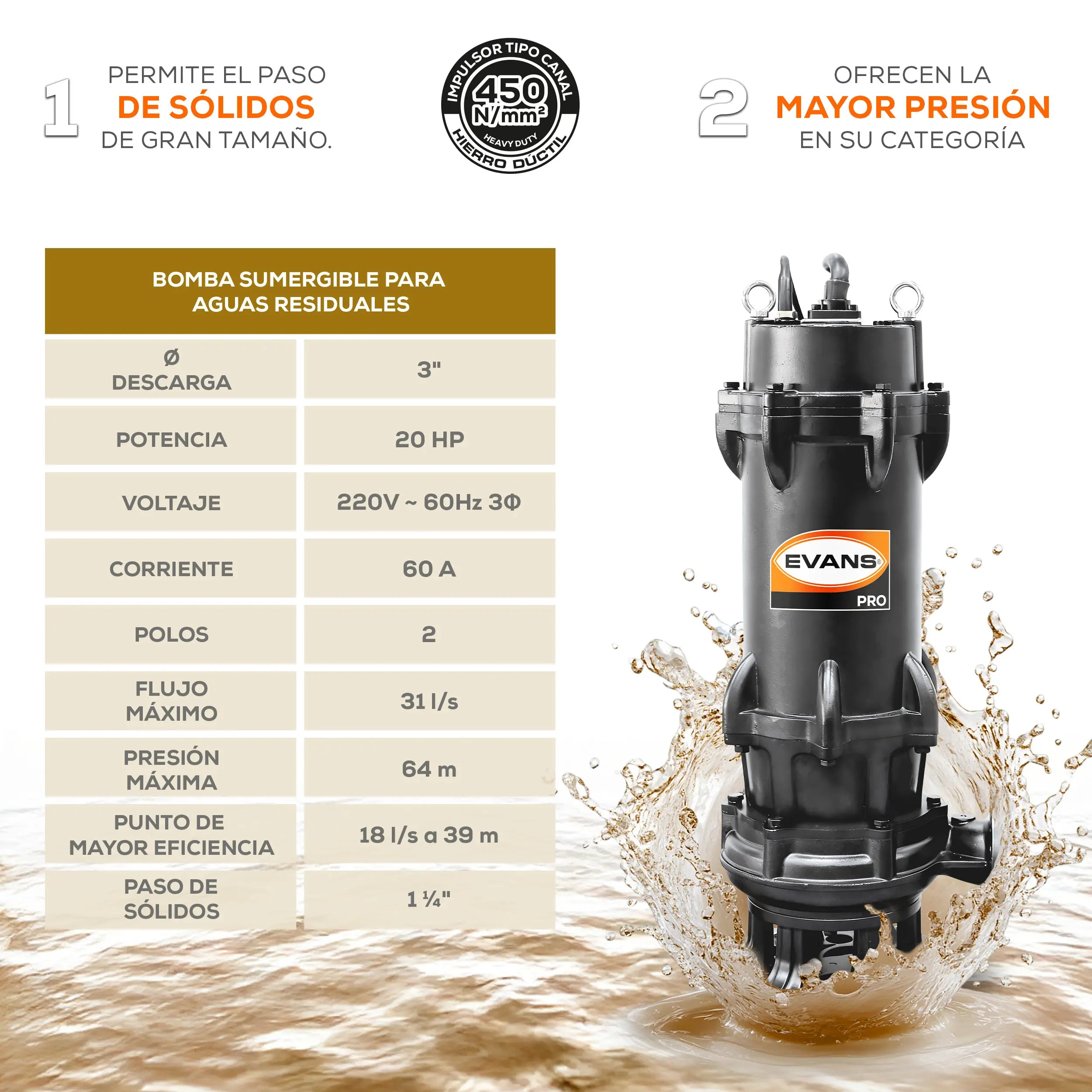Bomba sumergible para aguas residuales 20 HP 1860 LPM 220 V trifásico Marca EVANS. Modelo: BSAR3ME2000G