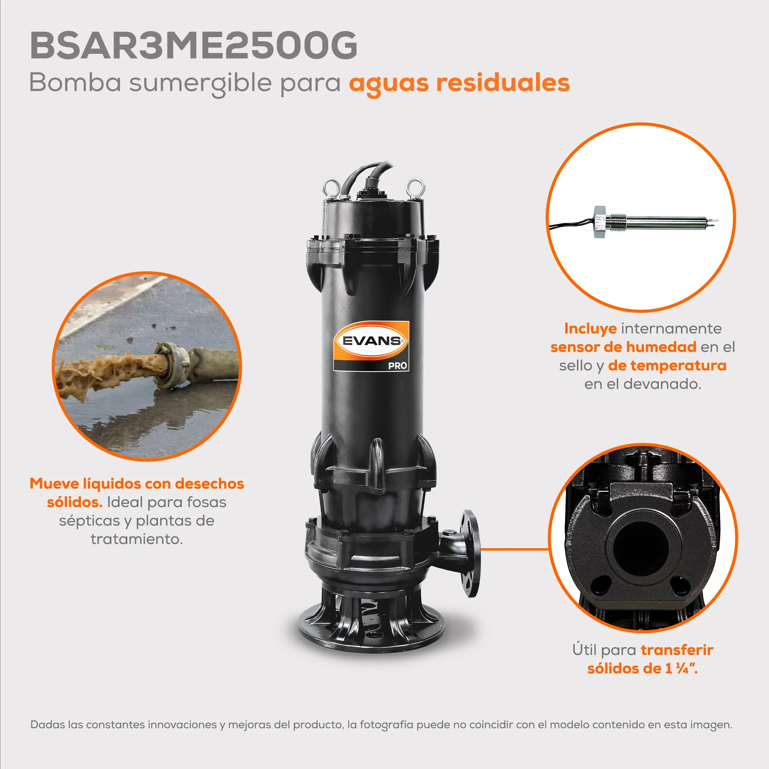 Bomba sumergible para aguas residuales 25 HP 1980 LPM 220 V trifásico Marca EVANS. Modelo: BSAR3ME2500G